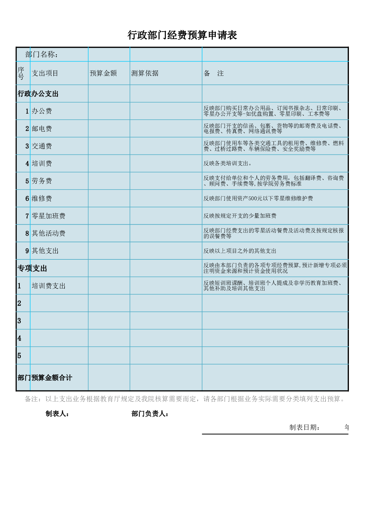行政部门经费预算申请表.xls 第1页
