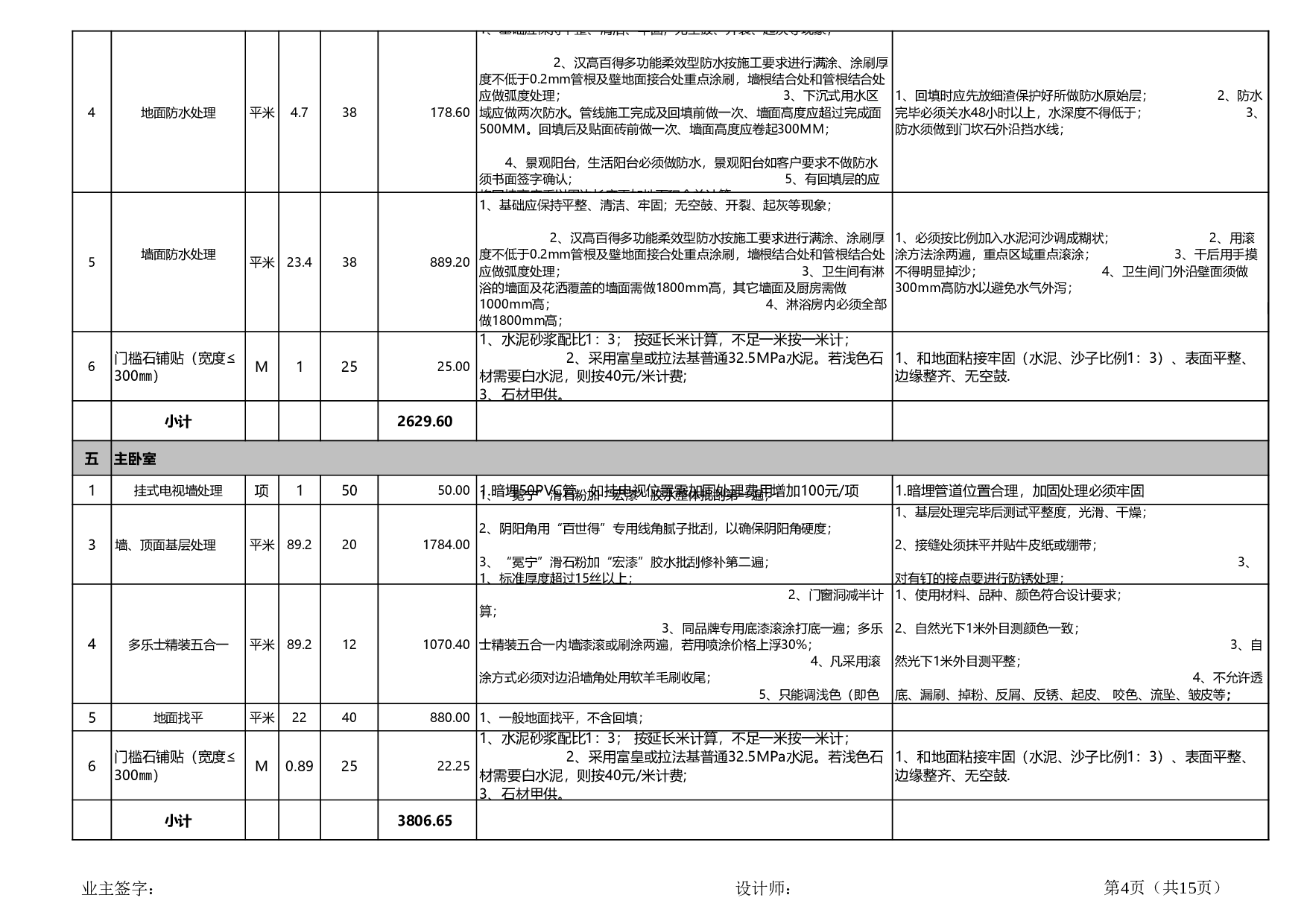 装修预算报价表.xls 第4页