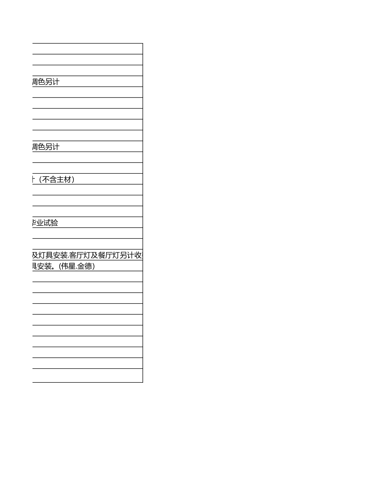 装修预算表.xlsx 第6页