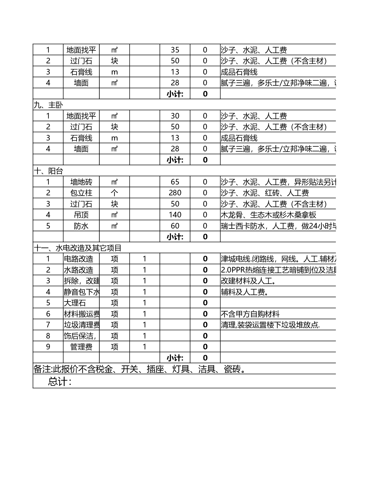 装修预算表.xlsx 第3页