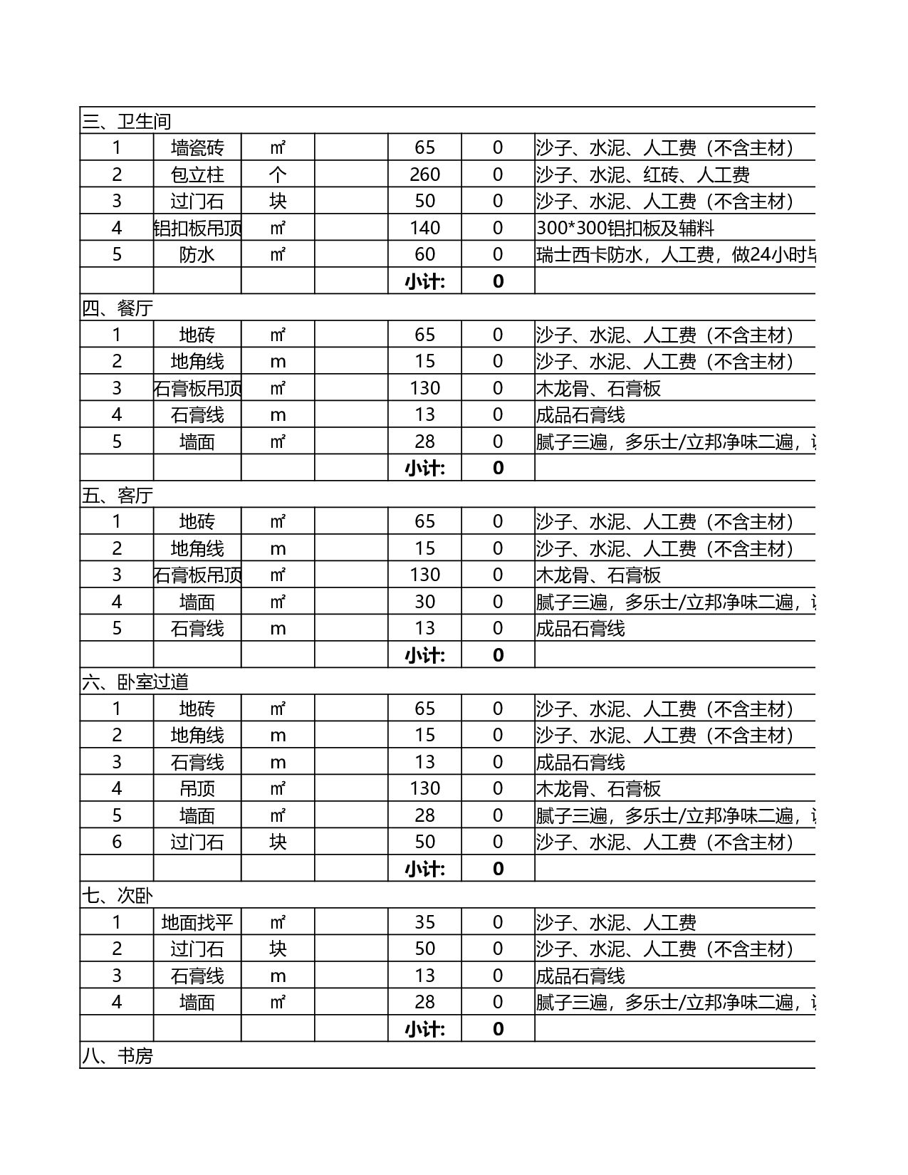 装修预算表.xlsx 第2页