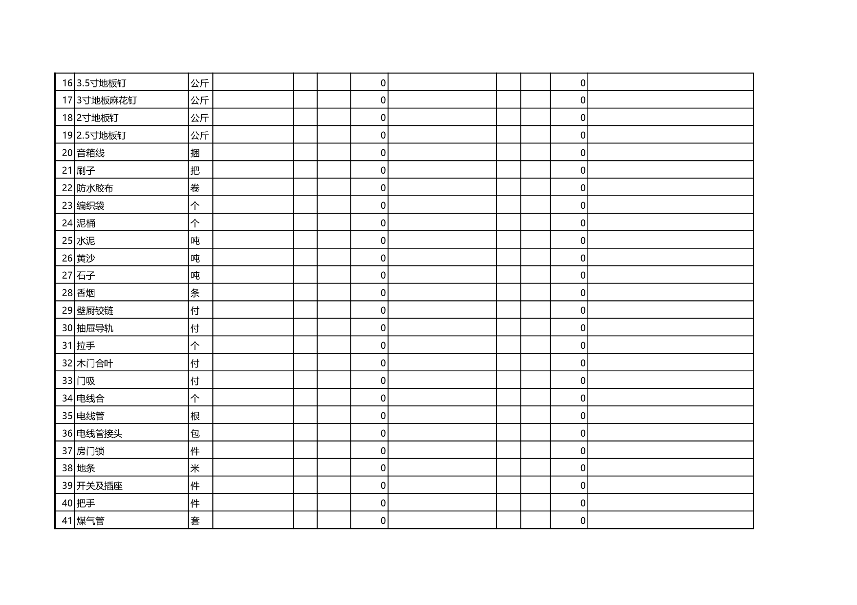 装修预算表格.xls 第4页