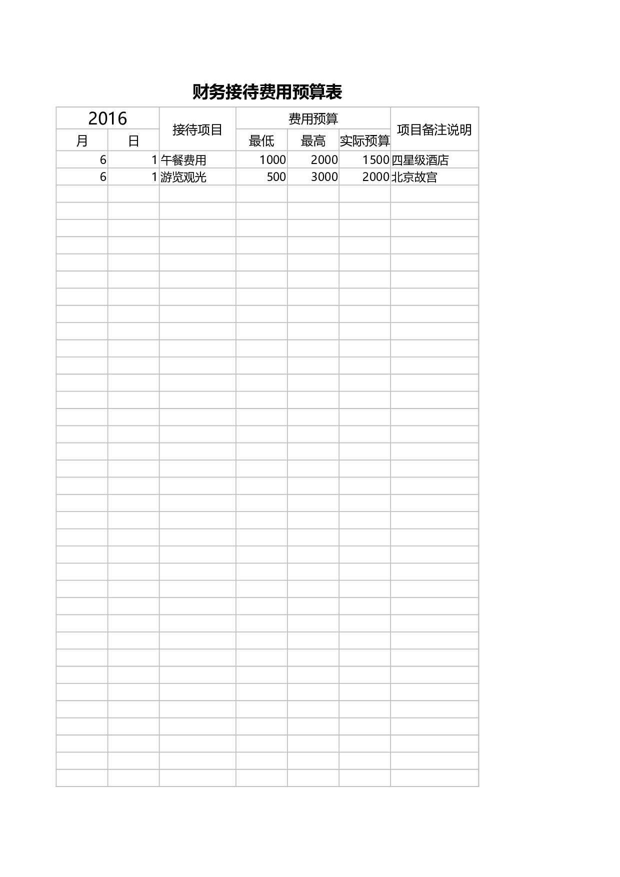 财务接待费用预算表.xlsx 第1页