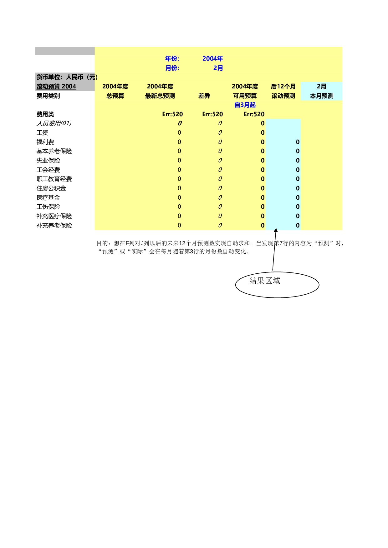 费用滚动预算.xls 第1页