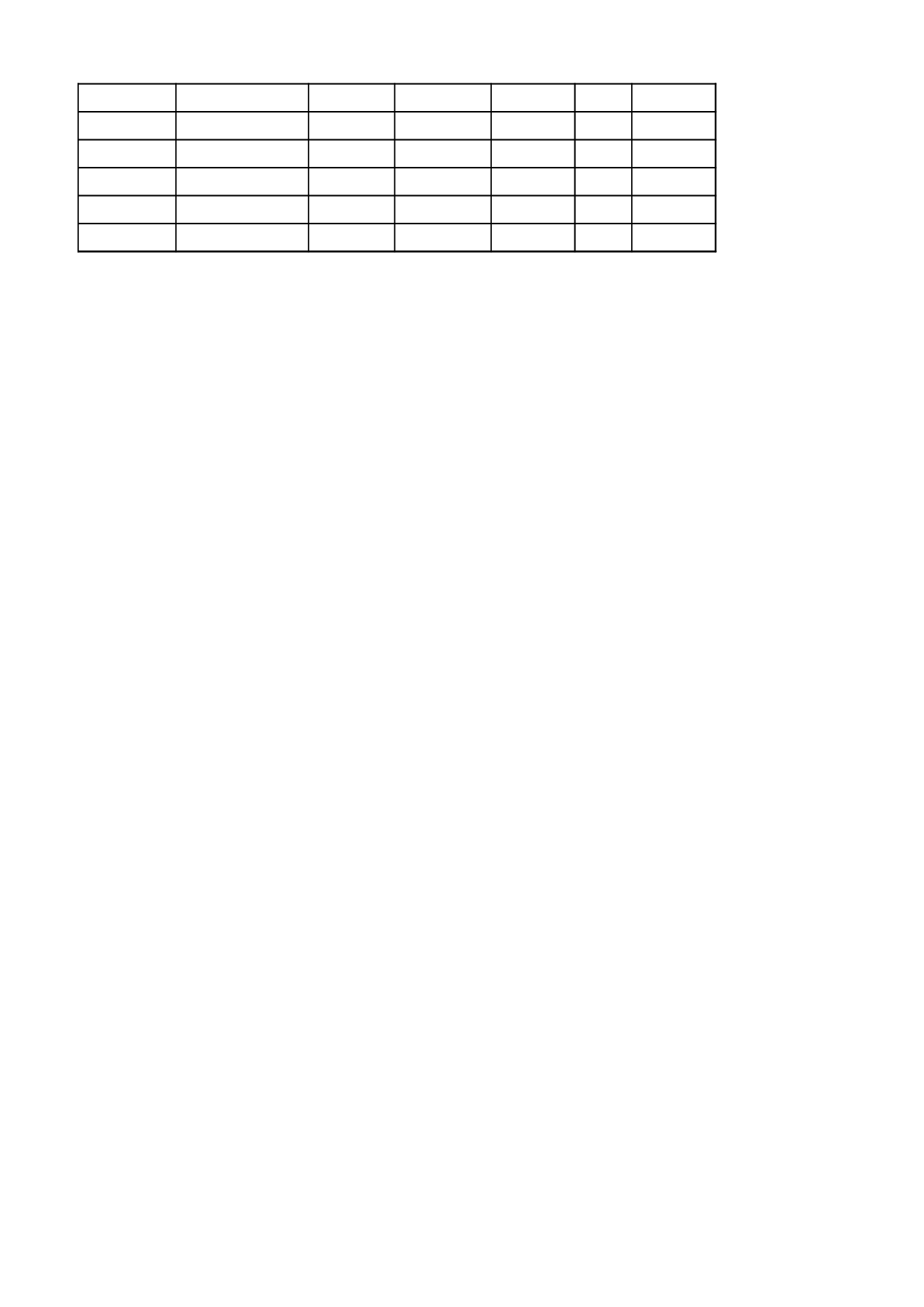 部门费用预算表 (2).xls 第3页