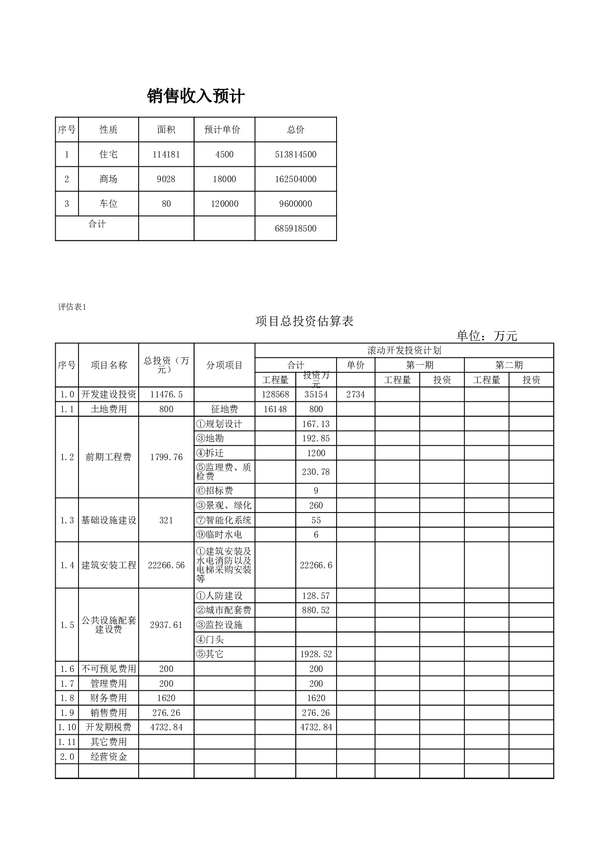 销售收入预计.xls 第1页
