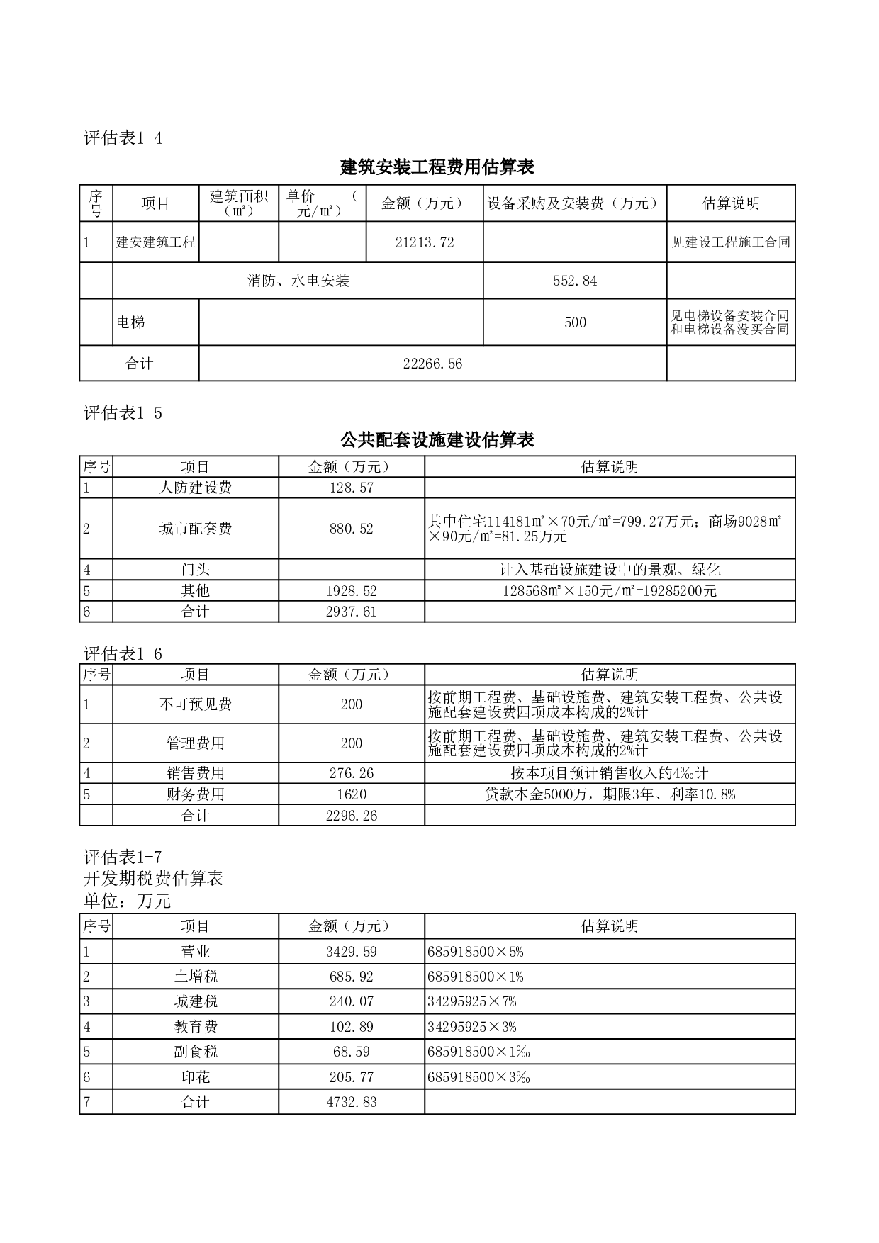 销售收入预计.xls 第3页