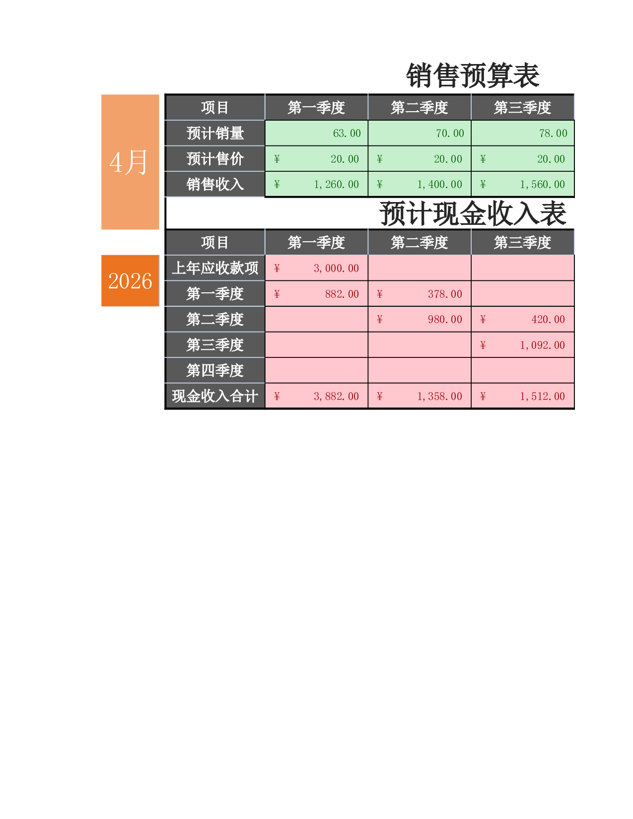 销售预算.xlsx 第1页