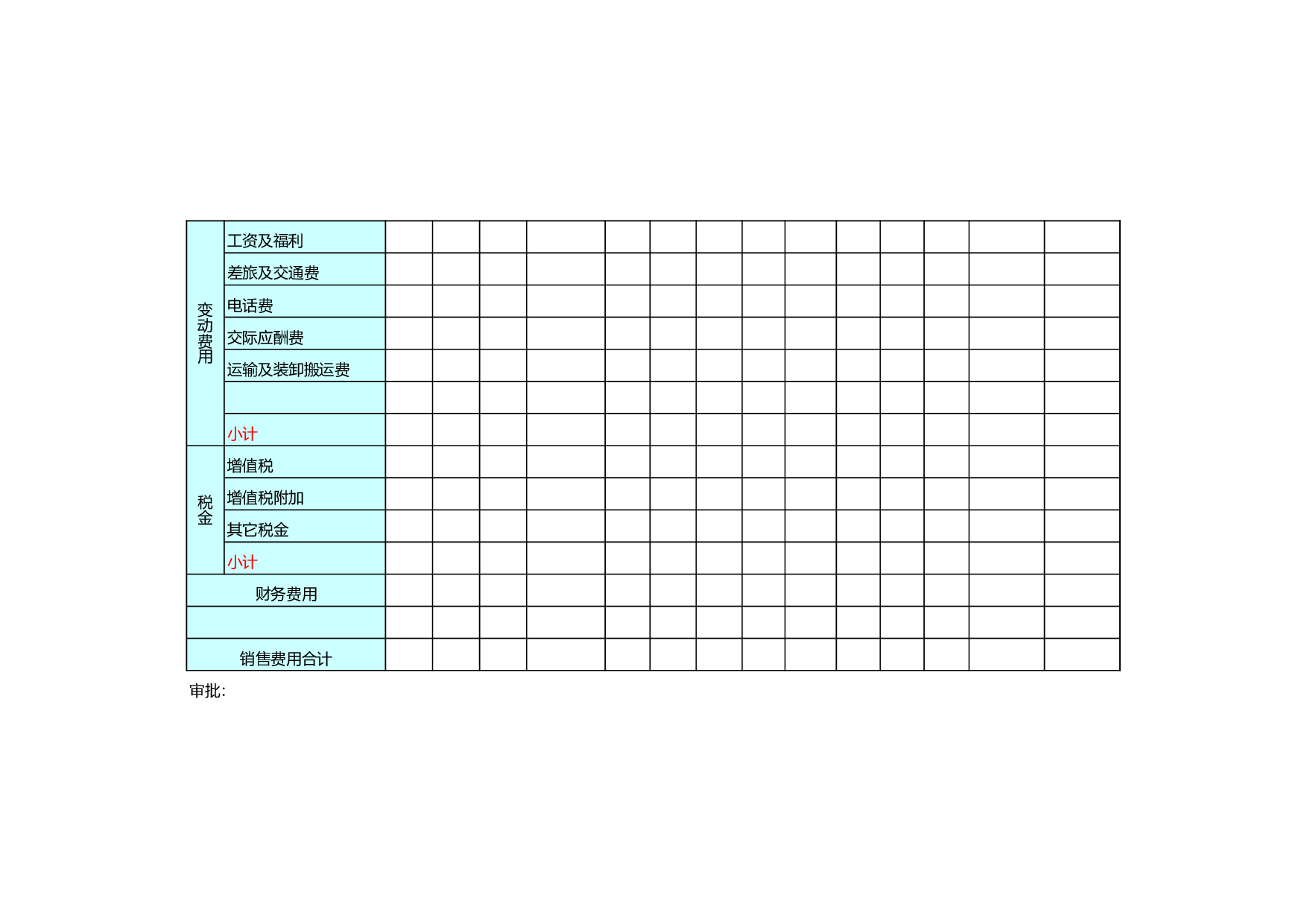 集团销售费用预算.xls 第2页