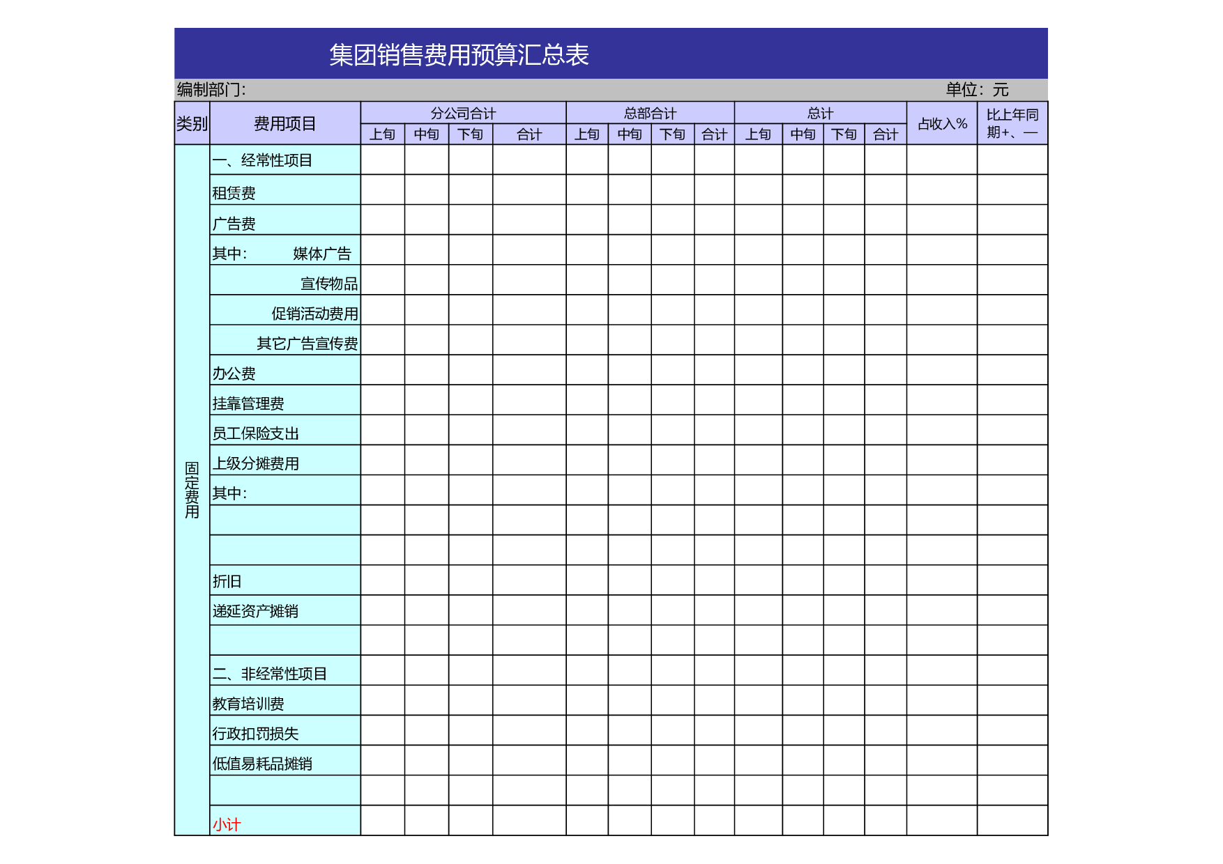 集团销售费用预算.xls 第1页