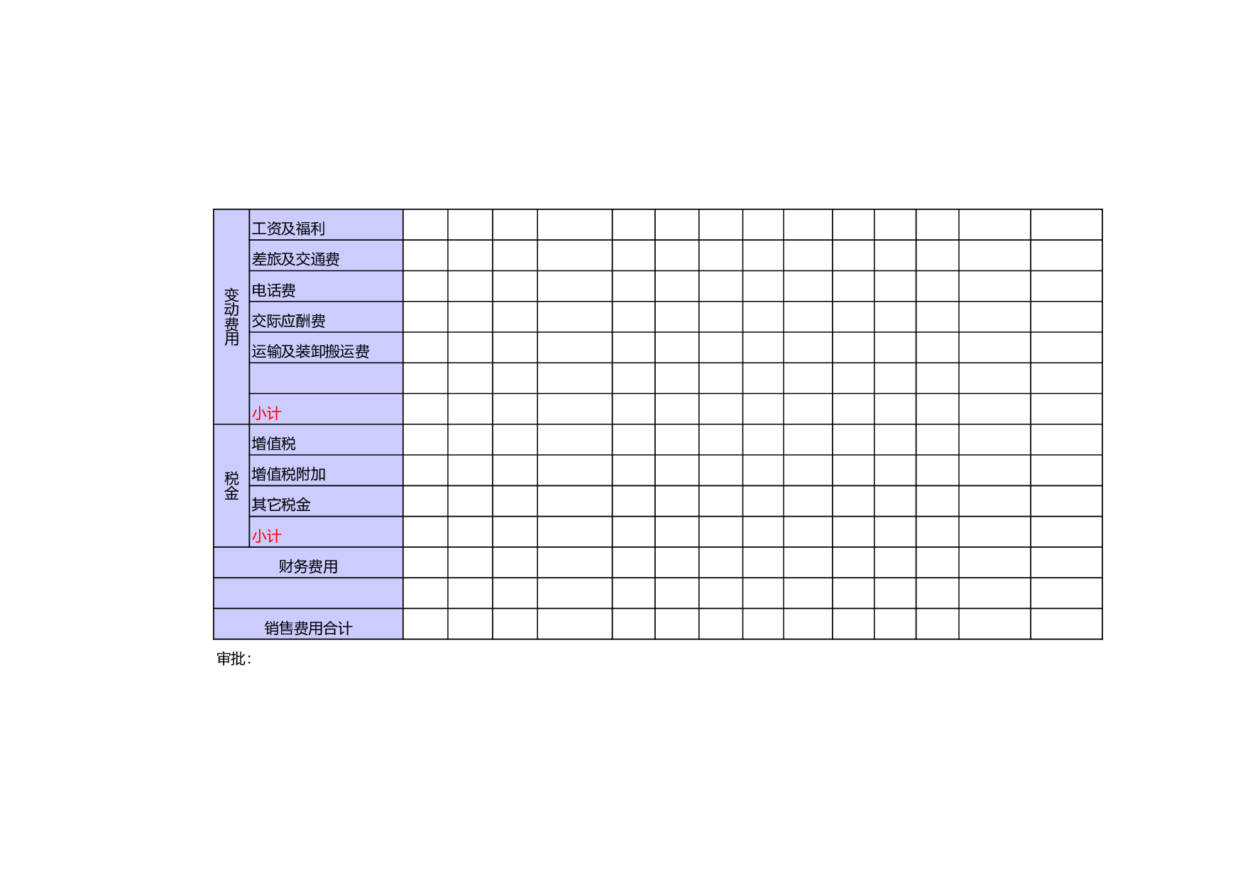 集团销售费用预算汇总.xls 第2页