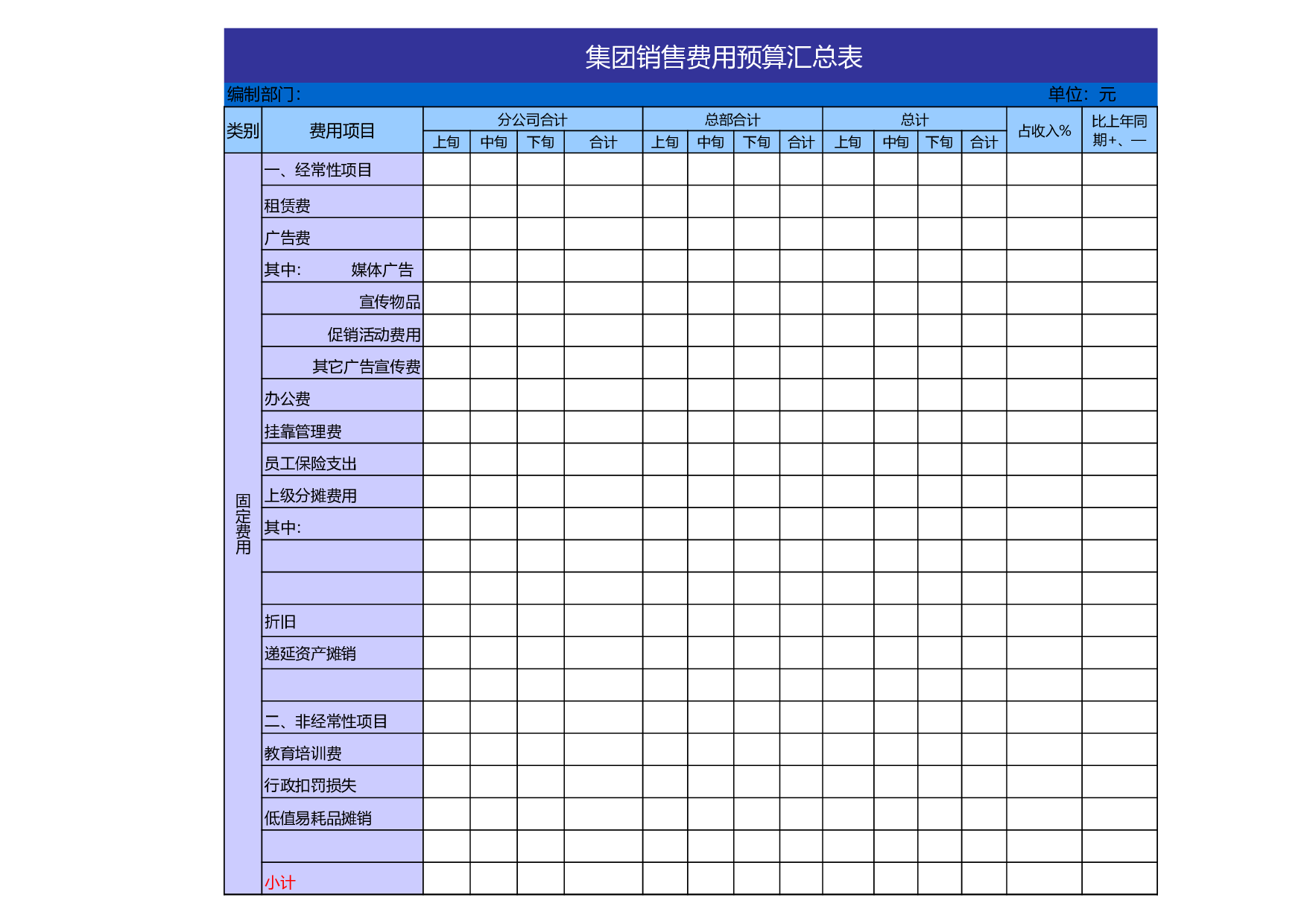 集团销售费用预算汇总.xls 第1页