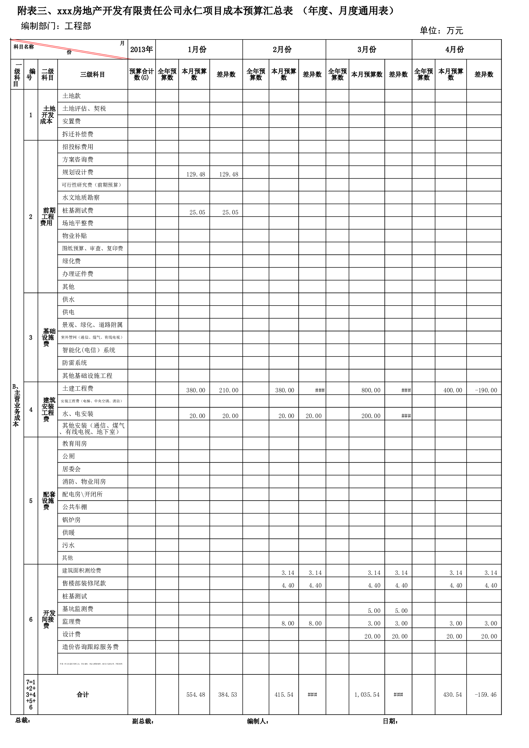项目成本预算汇总表.xls 第1页