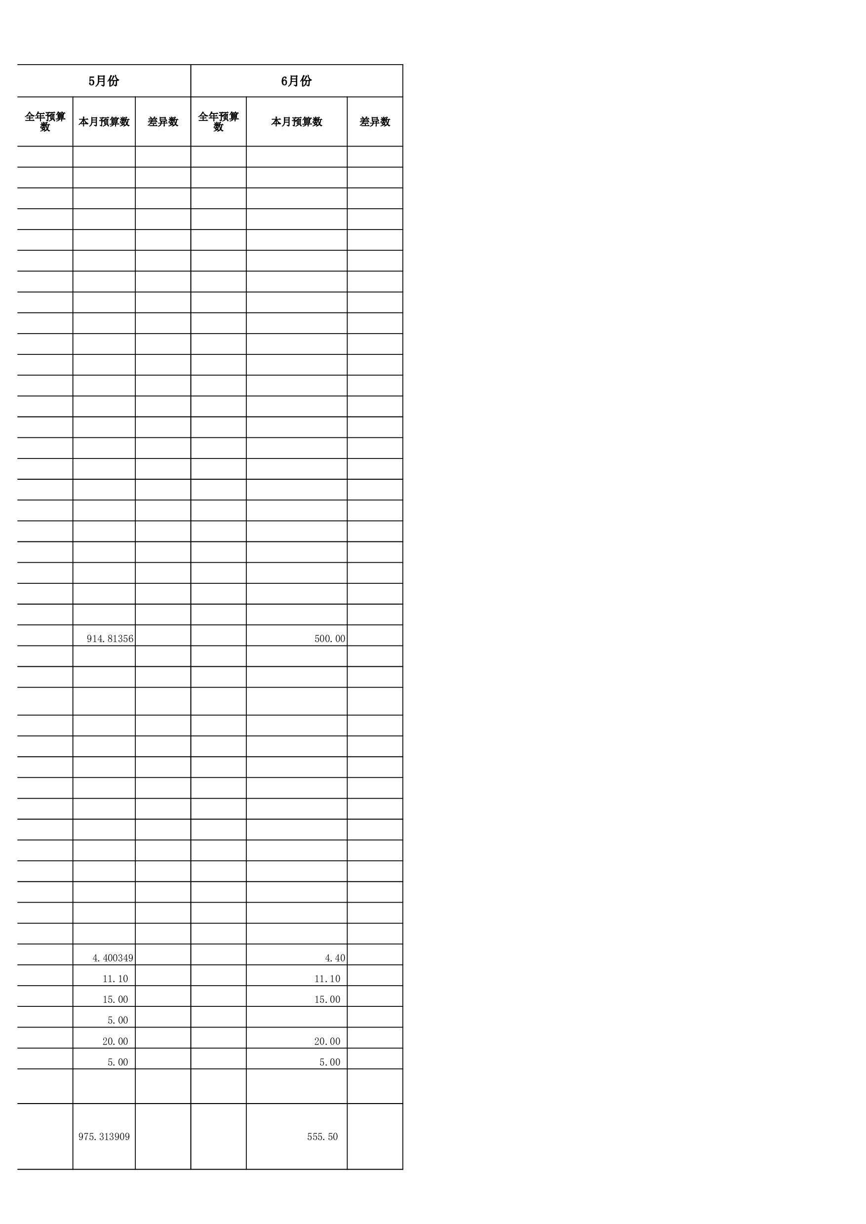 项目成本预算汇总表.xls 第2页