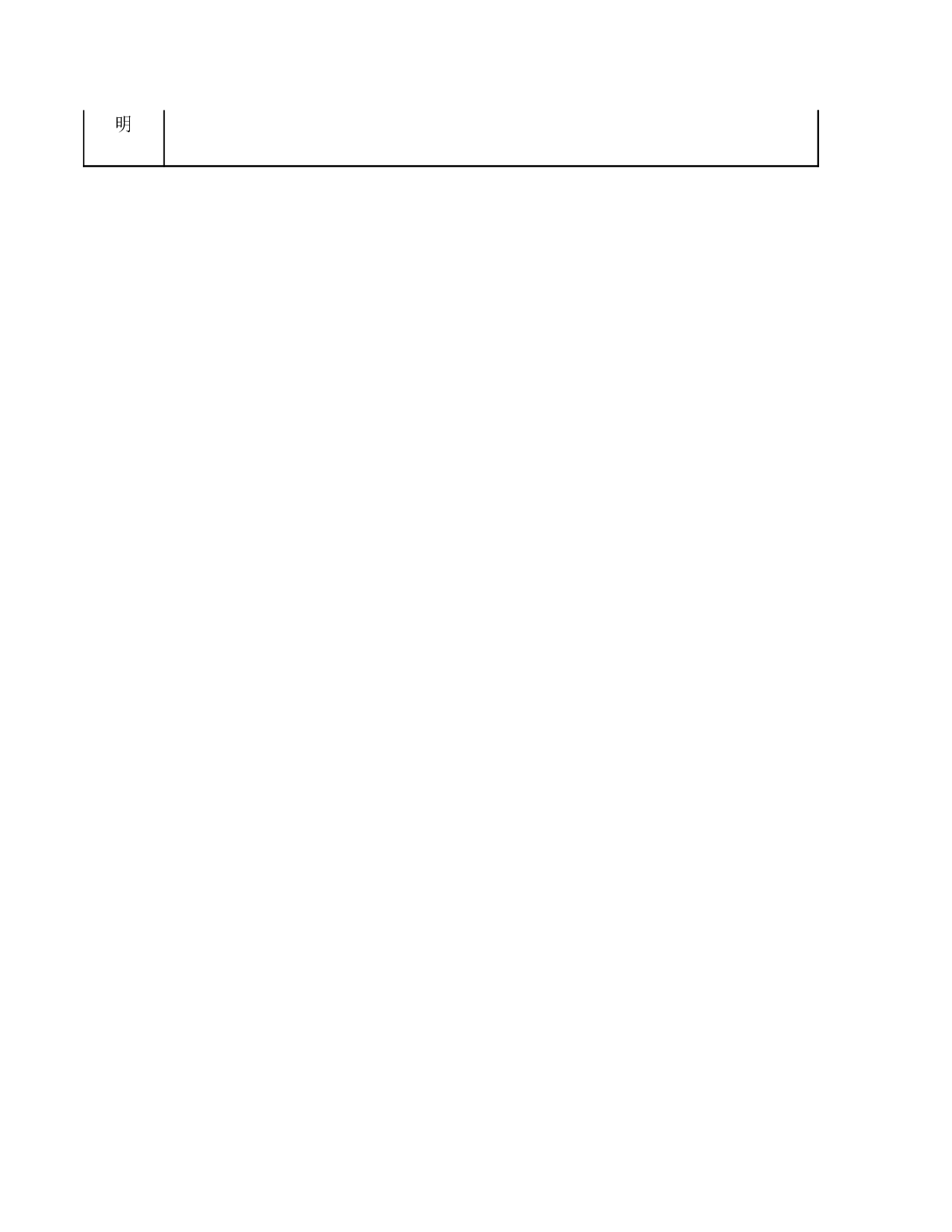 项目支出预算明细表.xls 第2页