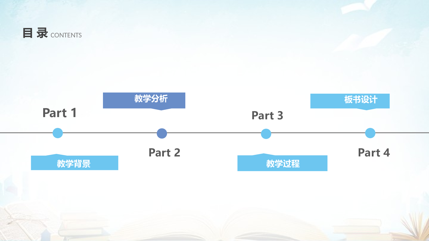 教育说课(574).pptx 第2页