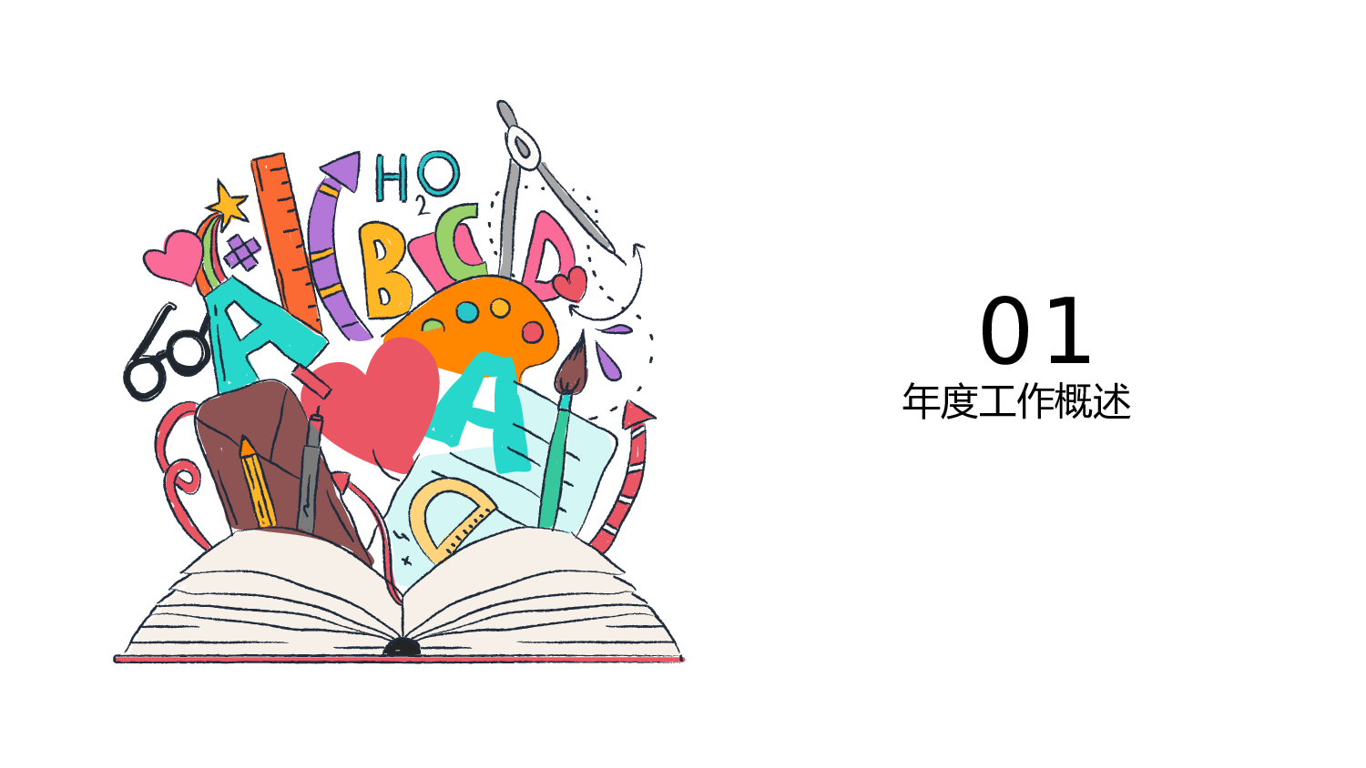 教育说课(575).pptx 第3页