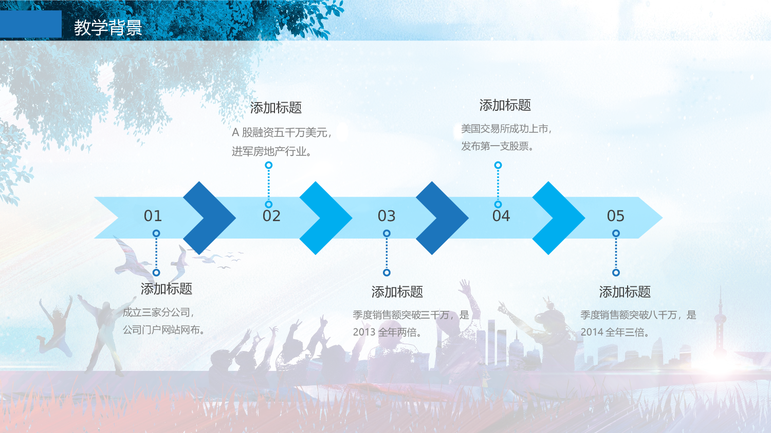 教育说课(576).pptx 第6页