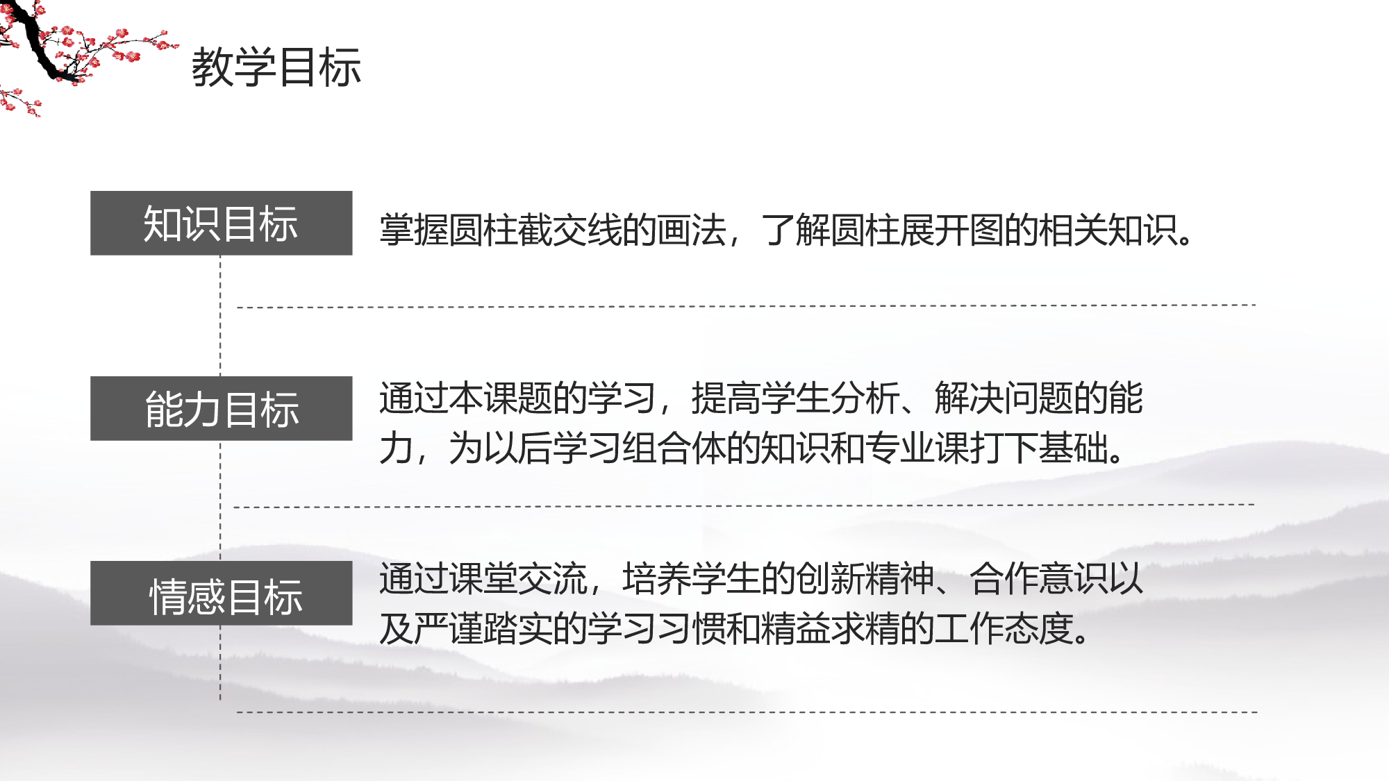 教育说课(585).pptx 第6页