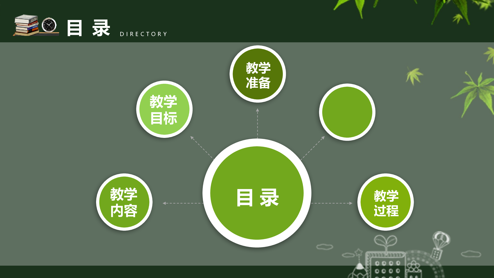 教育说课(626).pptx 第2页