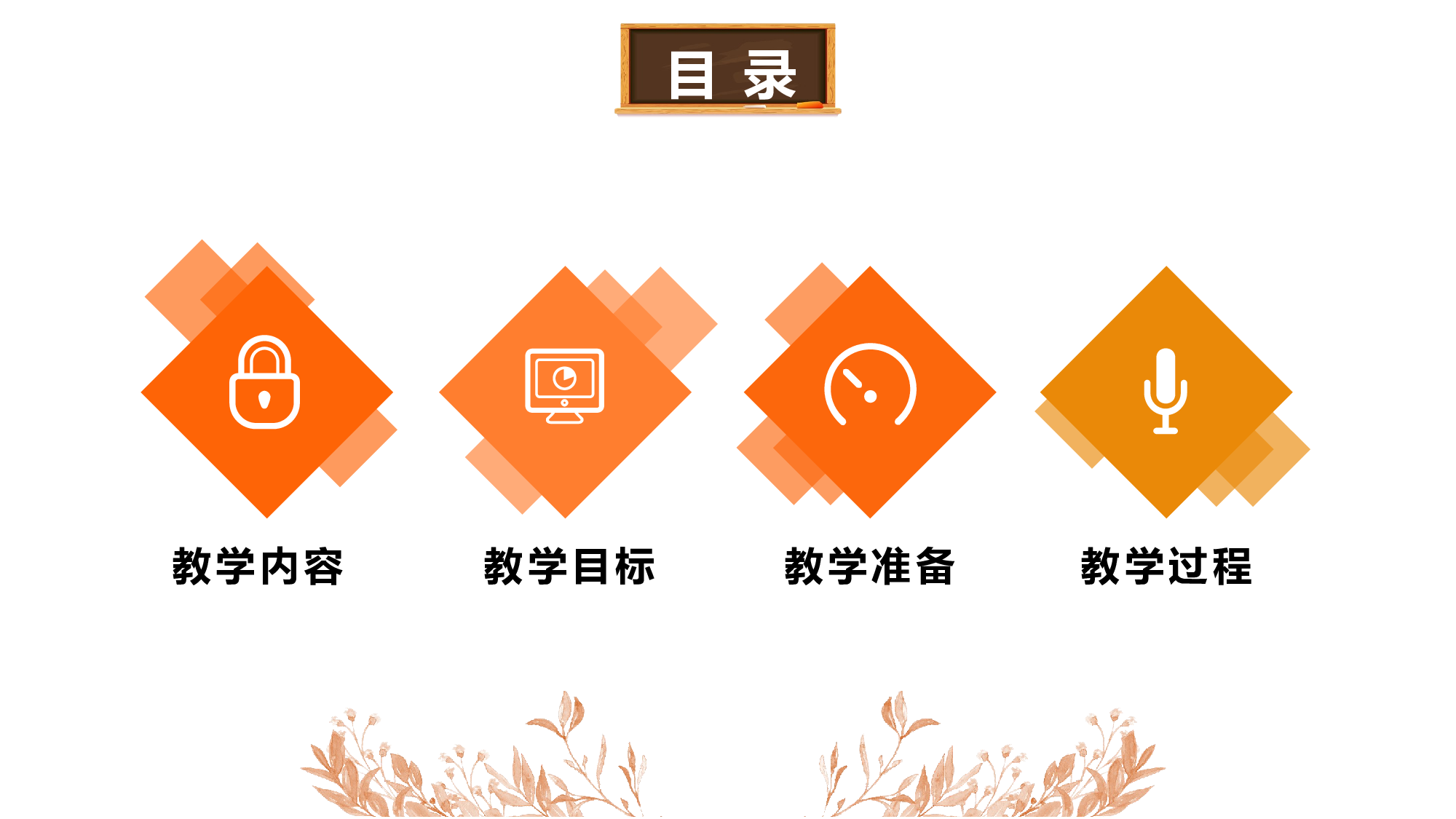 教育说课(628).pptx 第2页