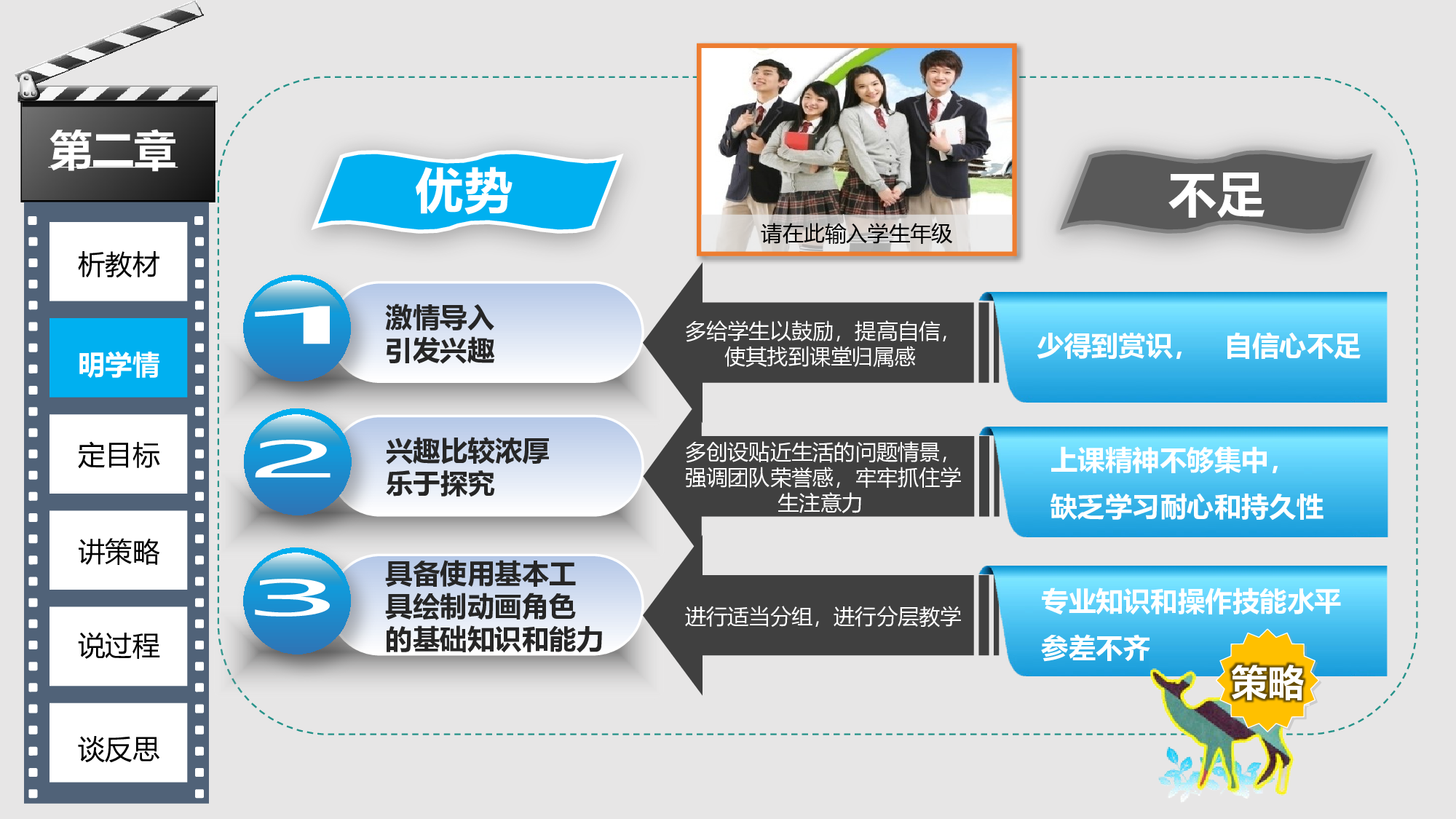 教育说课(639).pptx 第6页