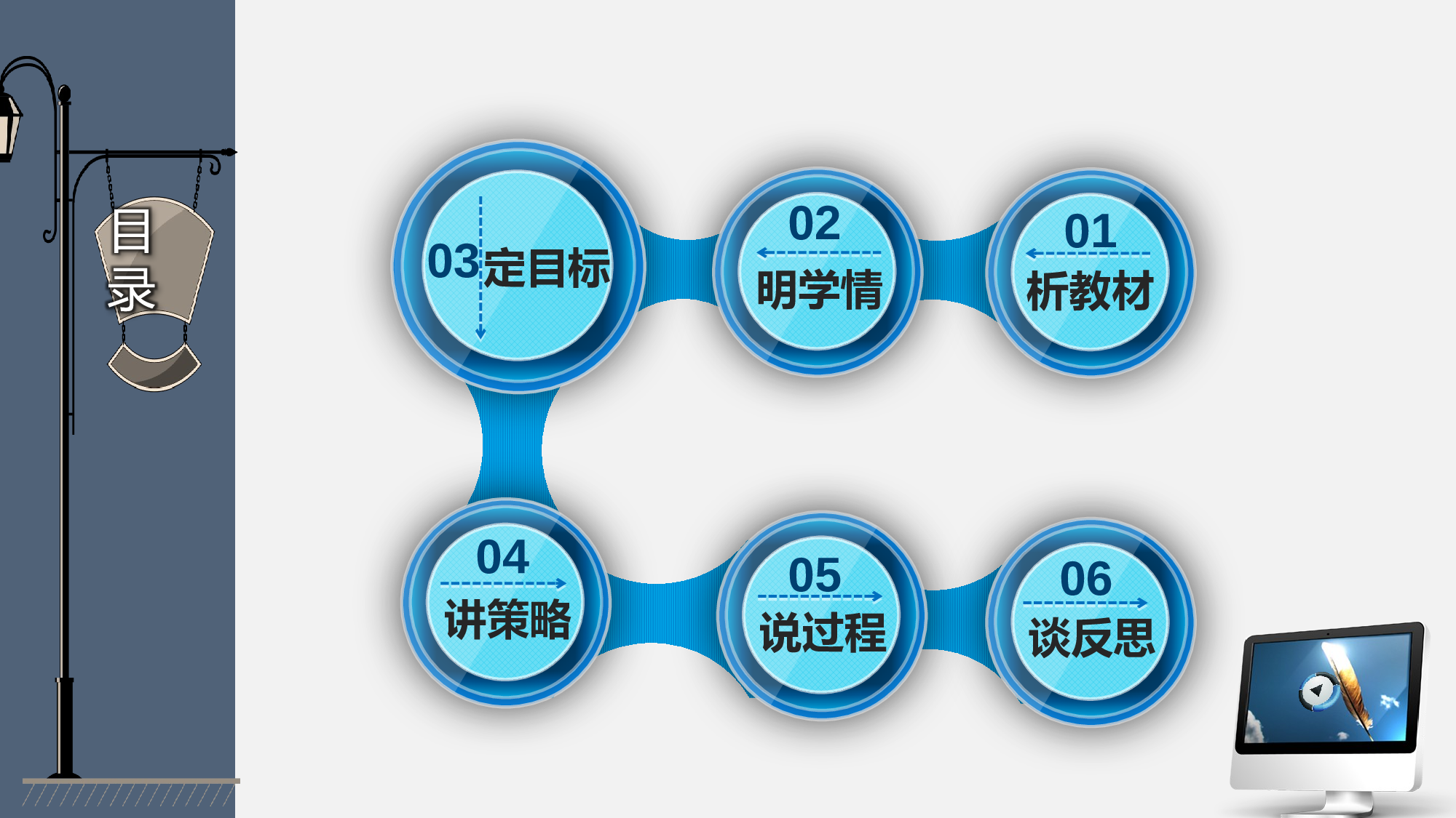 教育说课(639).pptx 第5页