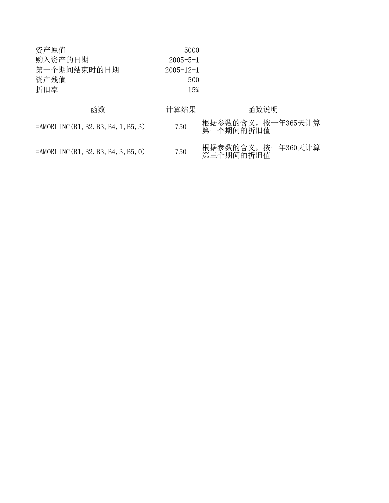 AMORLINC.xls 第1页
