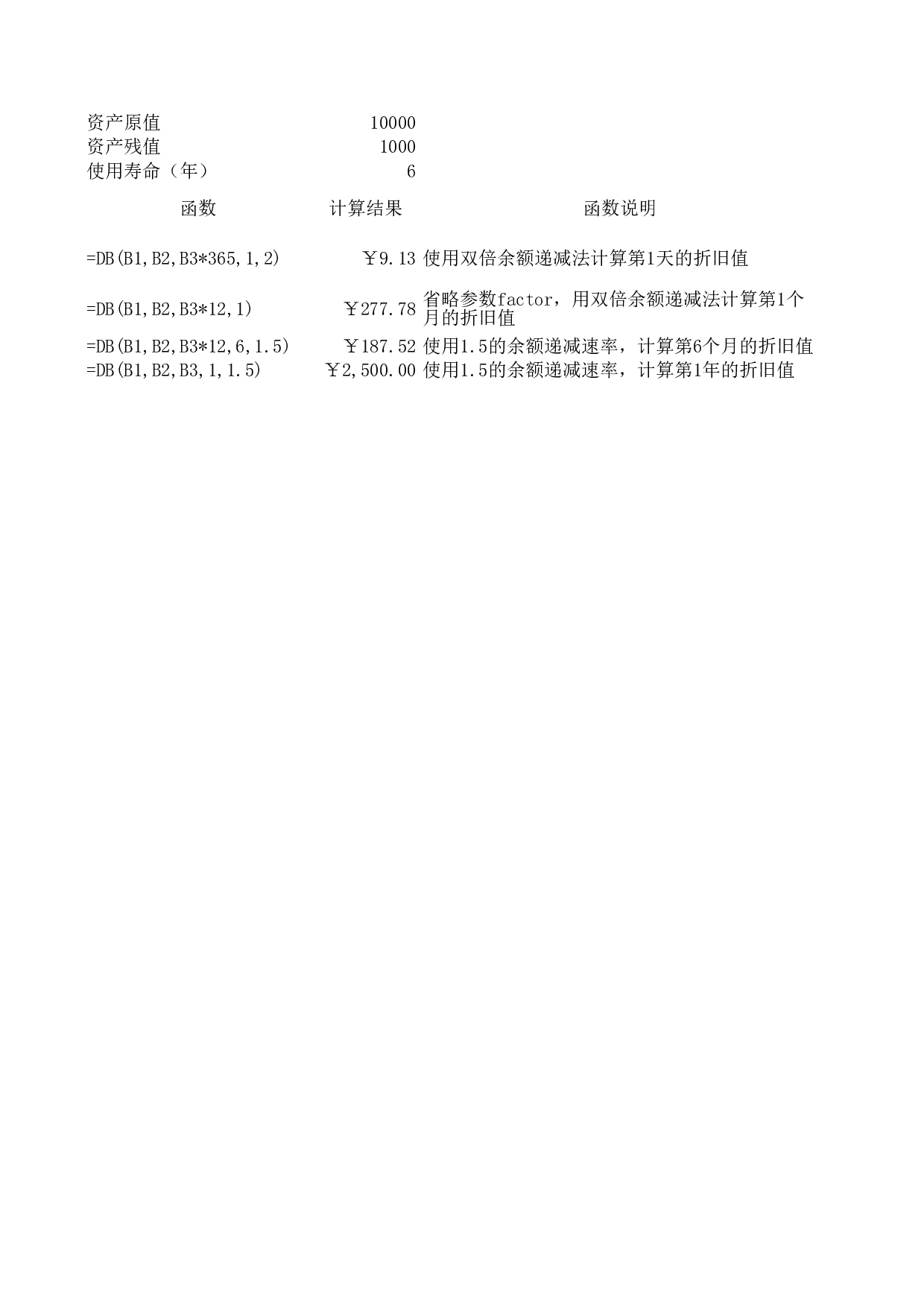 DDB.xls 第1页
