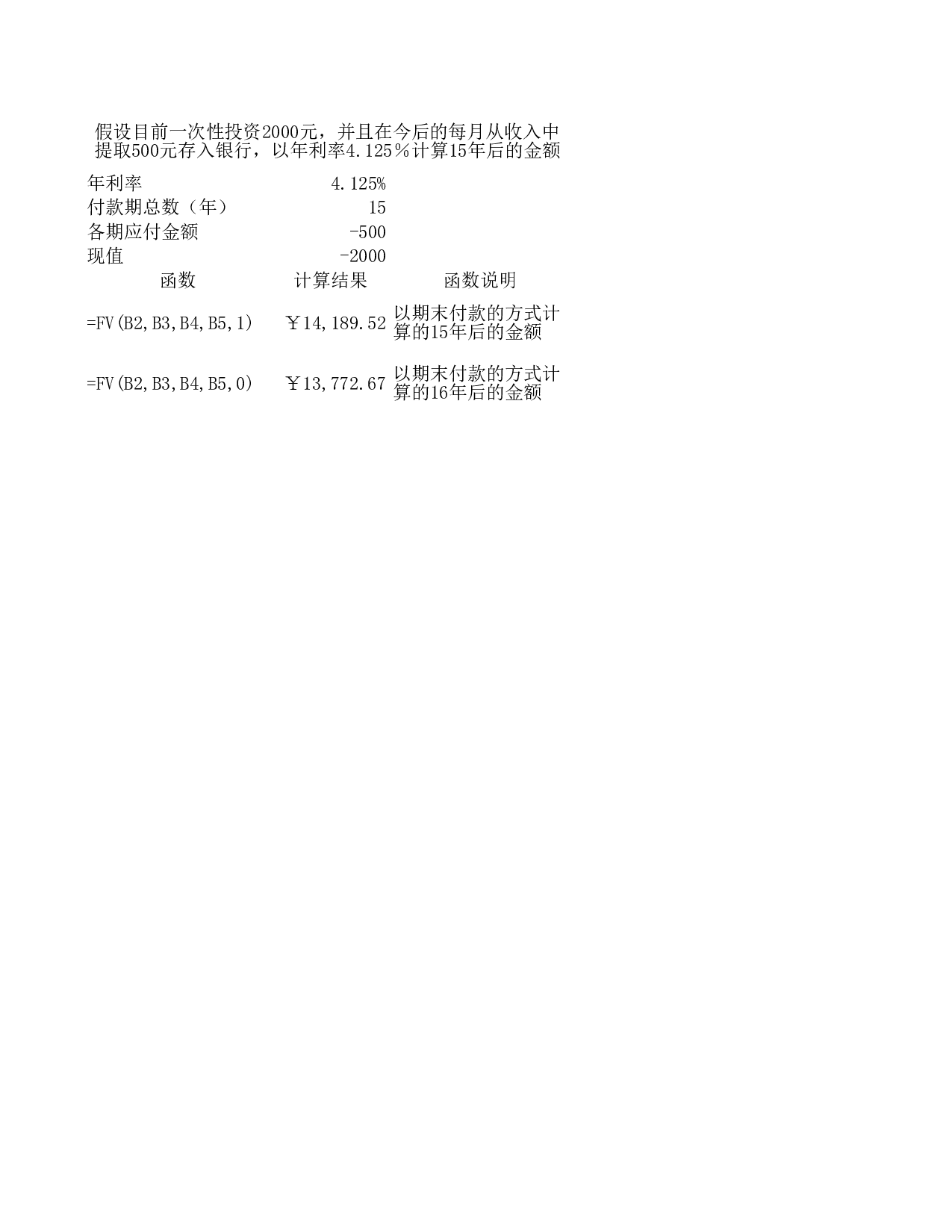 FV.xls 第1页