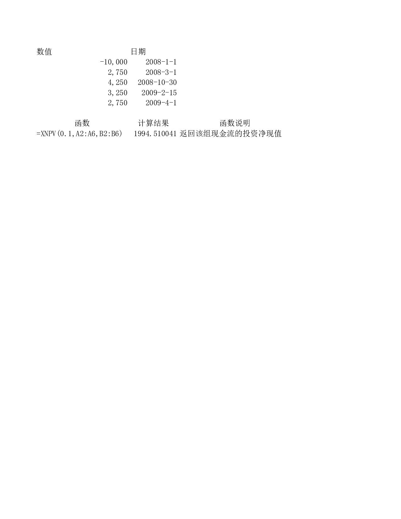 XNPV.xls 第1页