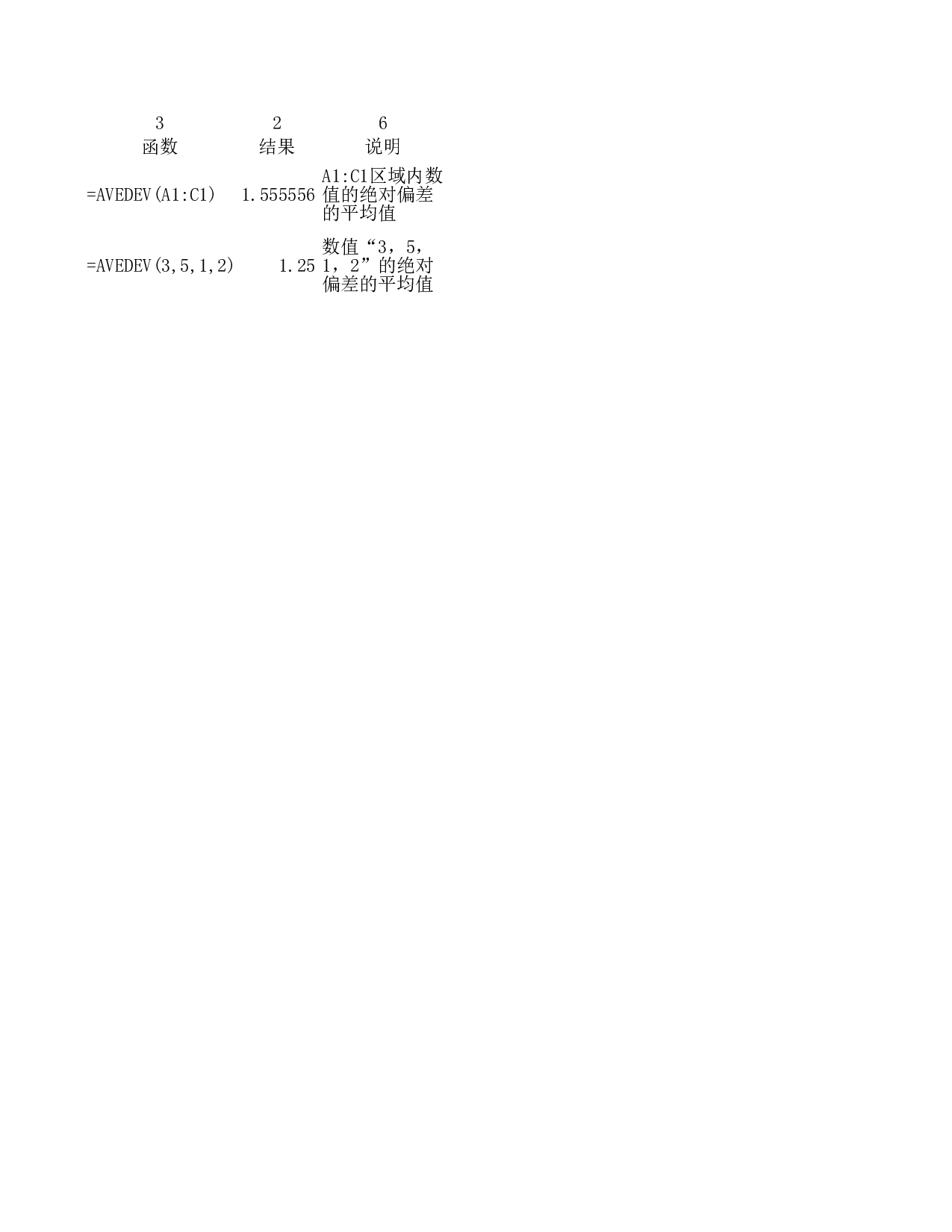 avedev函数.xls 第1页
