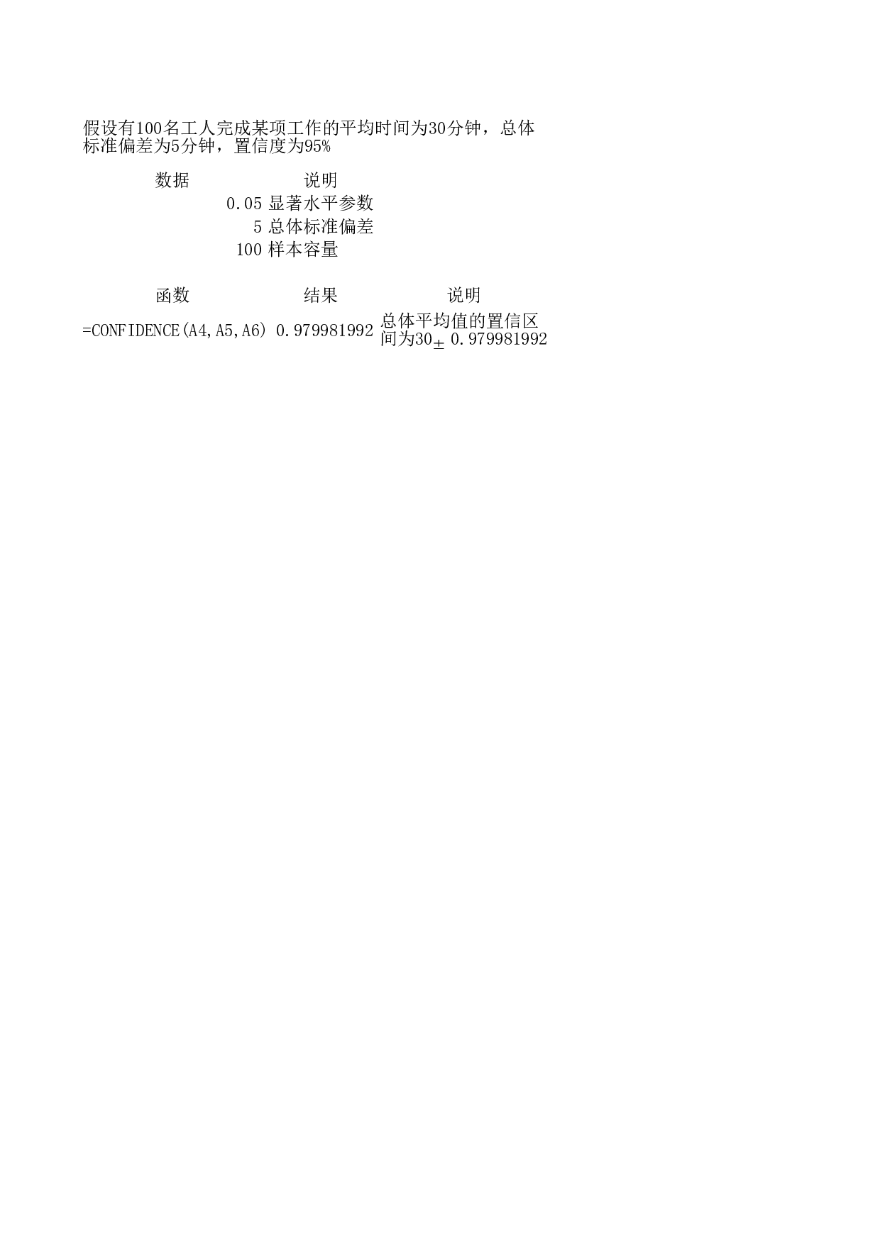confidence函数.xls 第1页