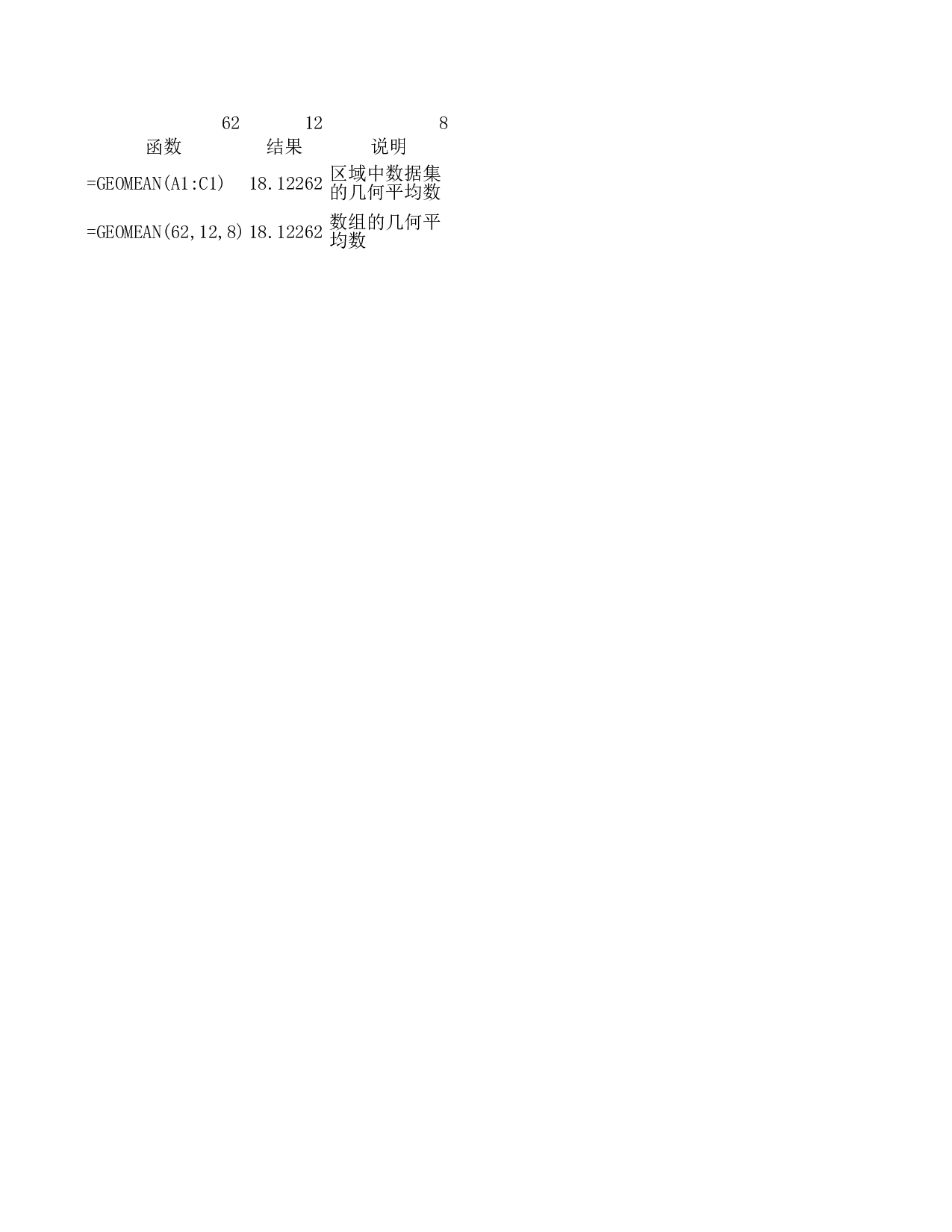 geomean函数.xls 第1页