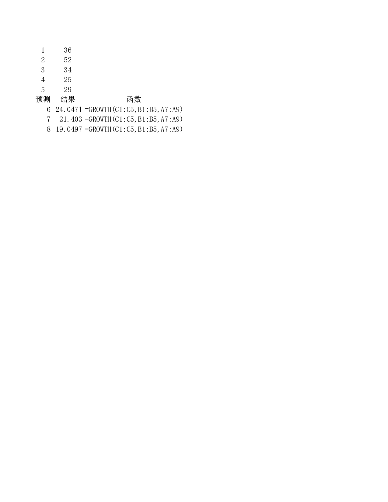 growth函数.xls 第1页
