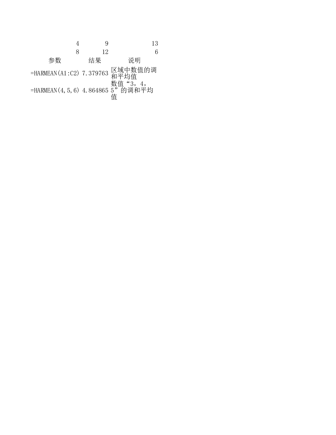 harmean函数.xls 第1页