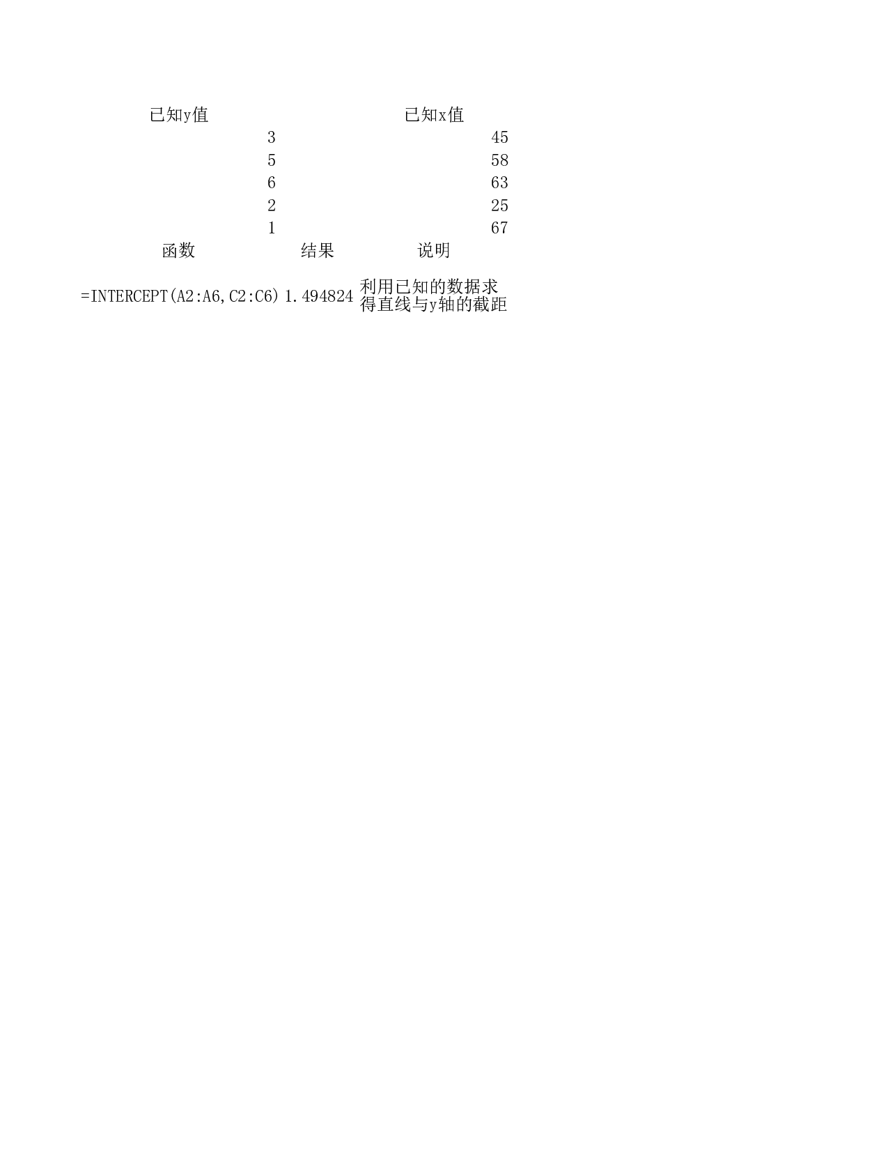 intercept函数.xls 第1页