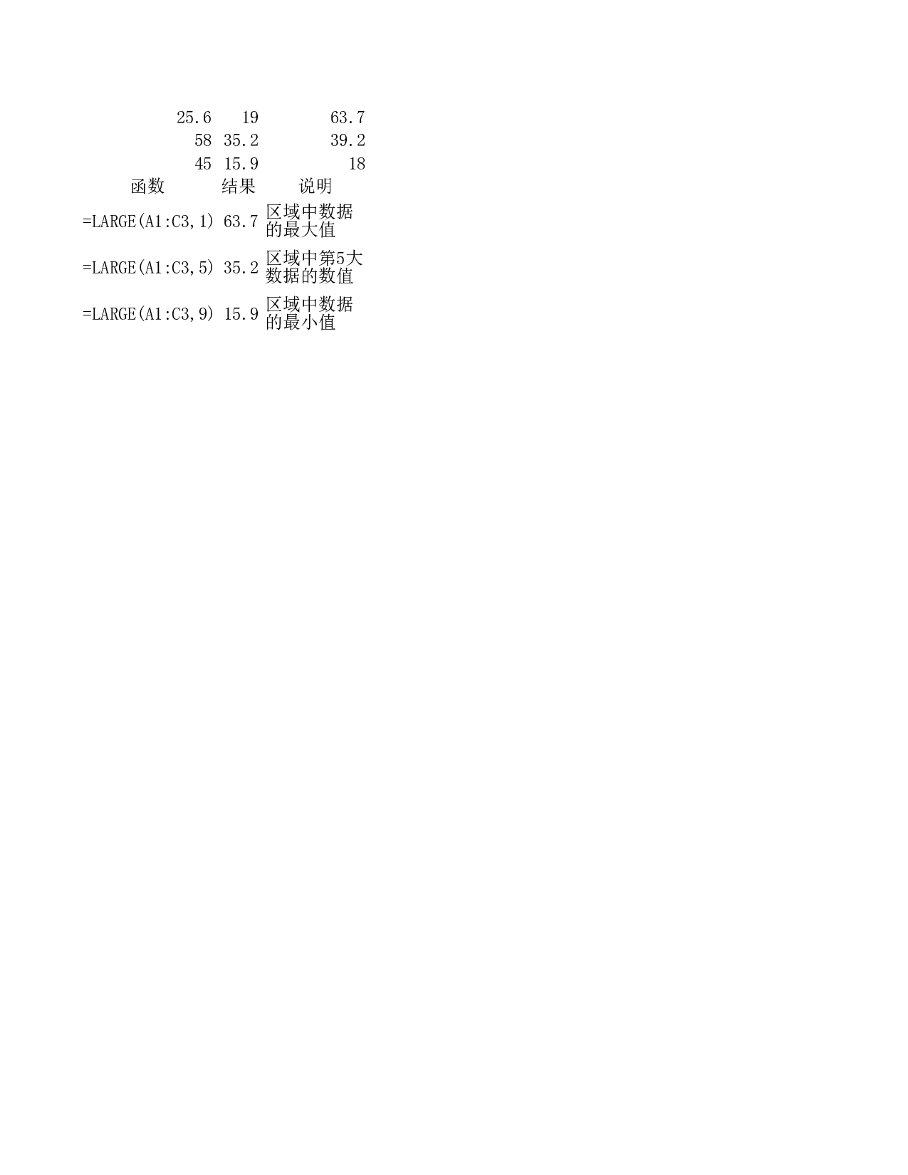 large函数.xls 第1页