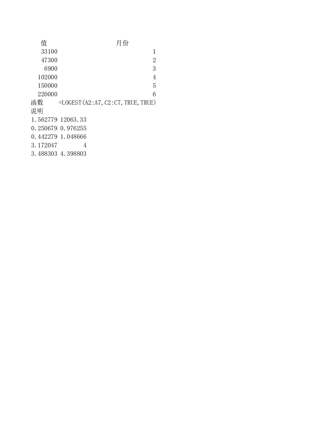 logest函数.xls 第1页
