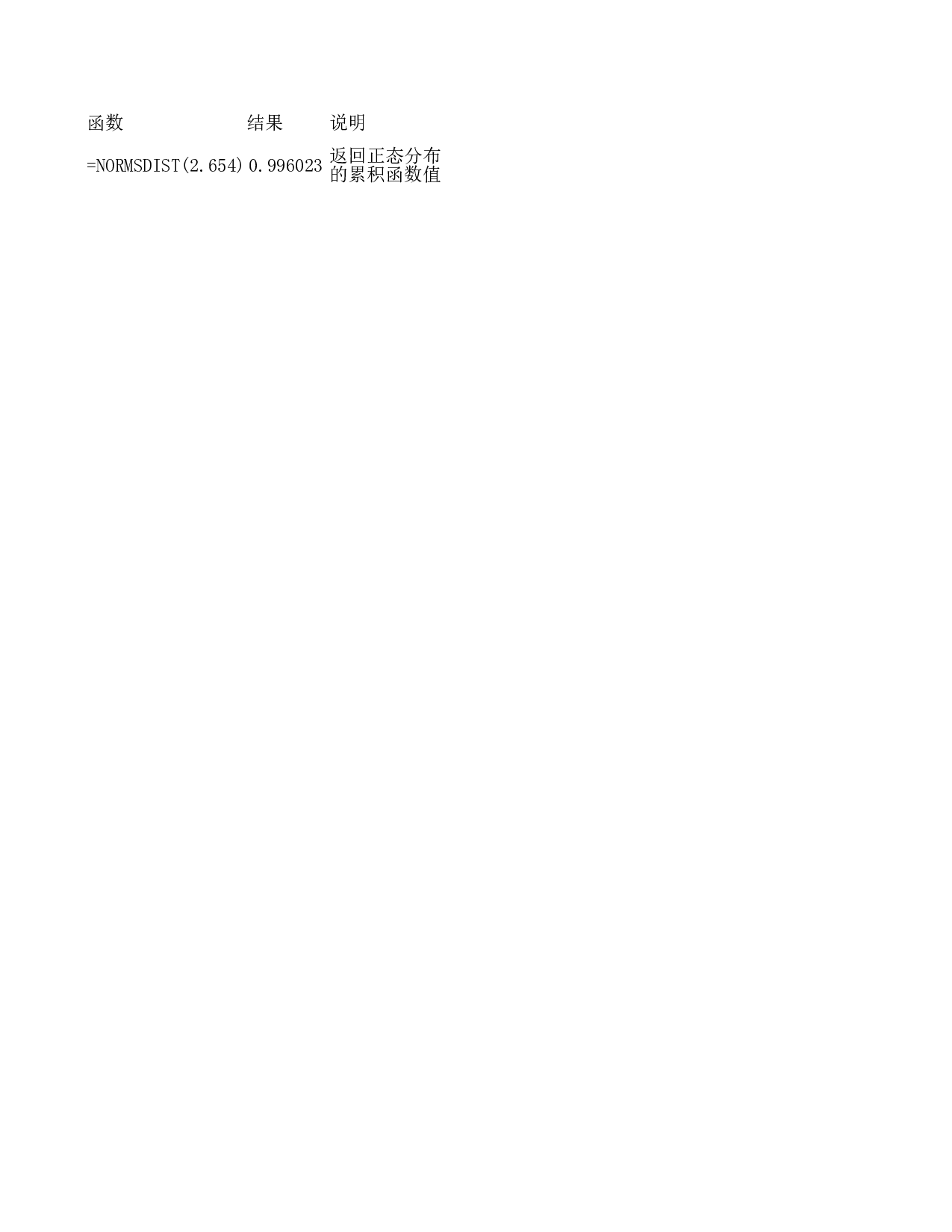 normsdist函数.xls 第1页