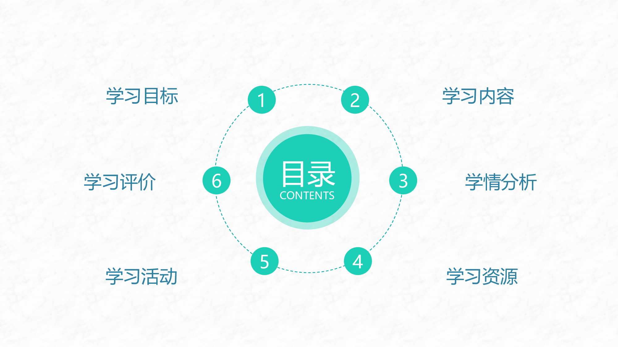 教育说课(663).pptx 第2页