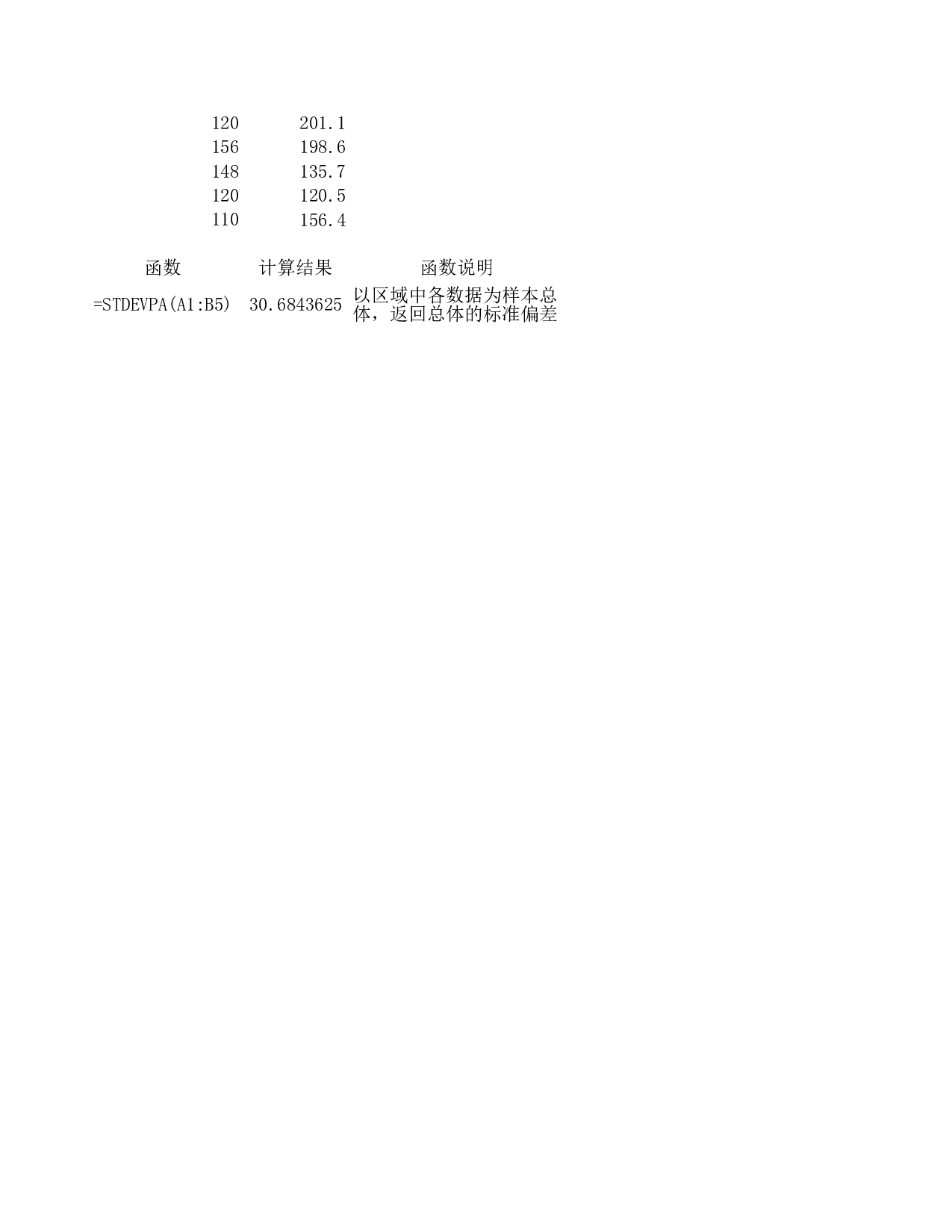 STDEVPA.xls 第1页