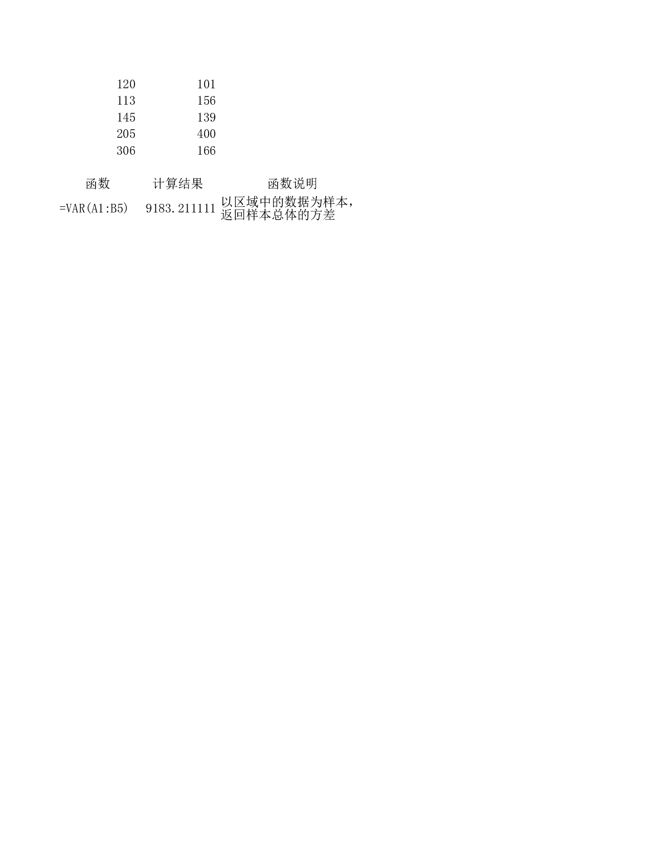 VAR.xls 第1页