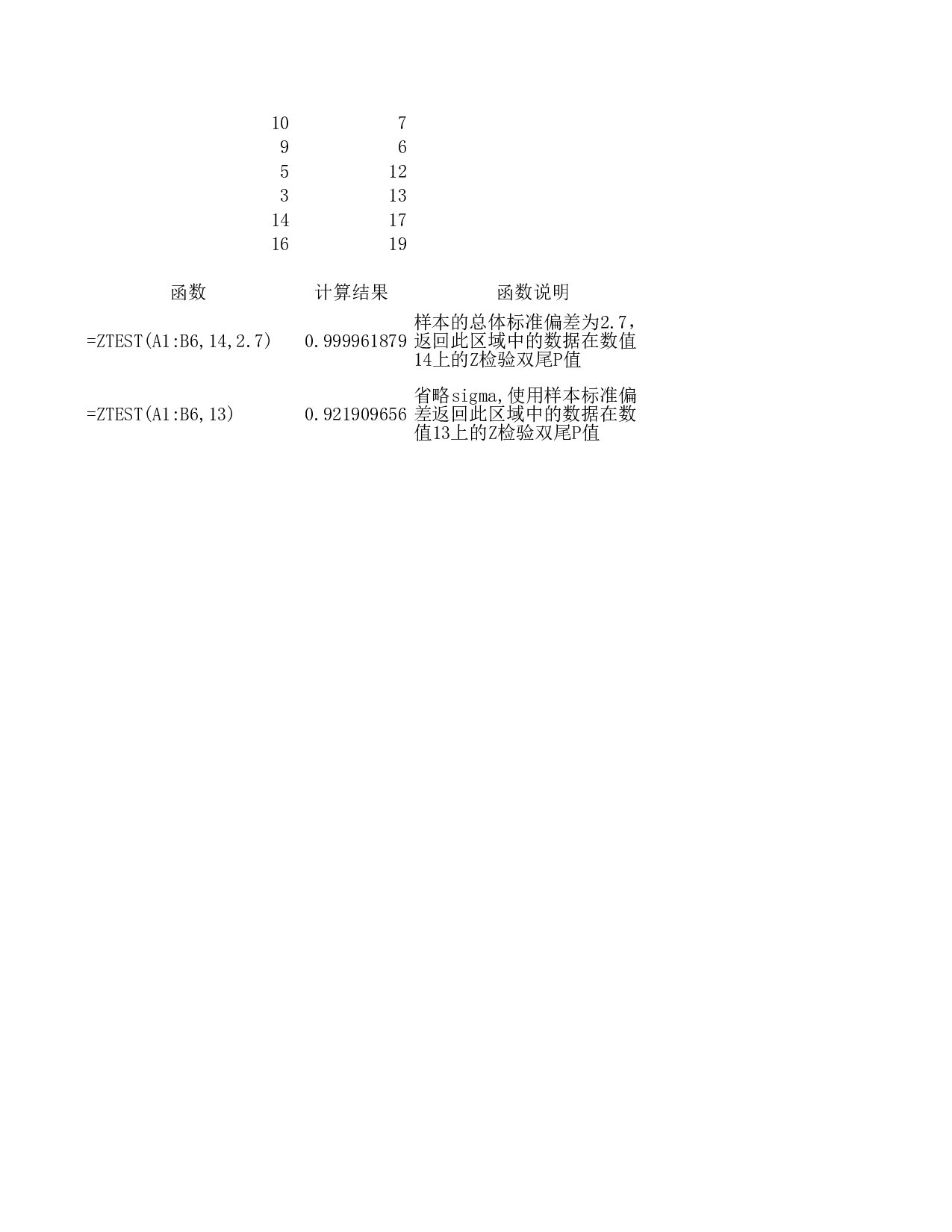 ZTEST.xls 第1页