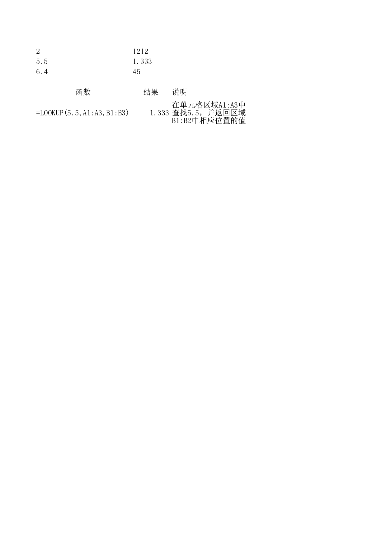 LOOKUP.xls 第1页