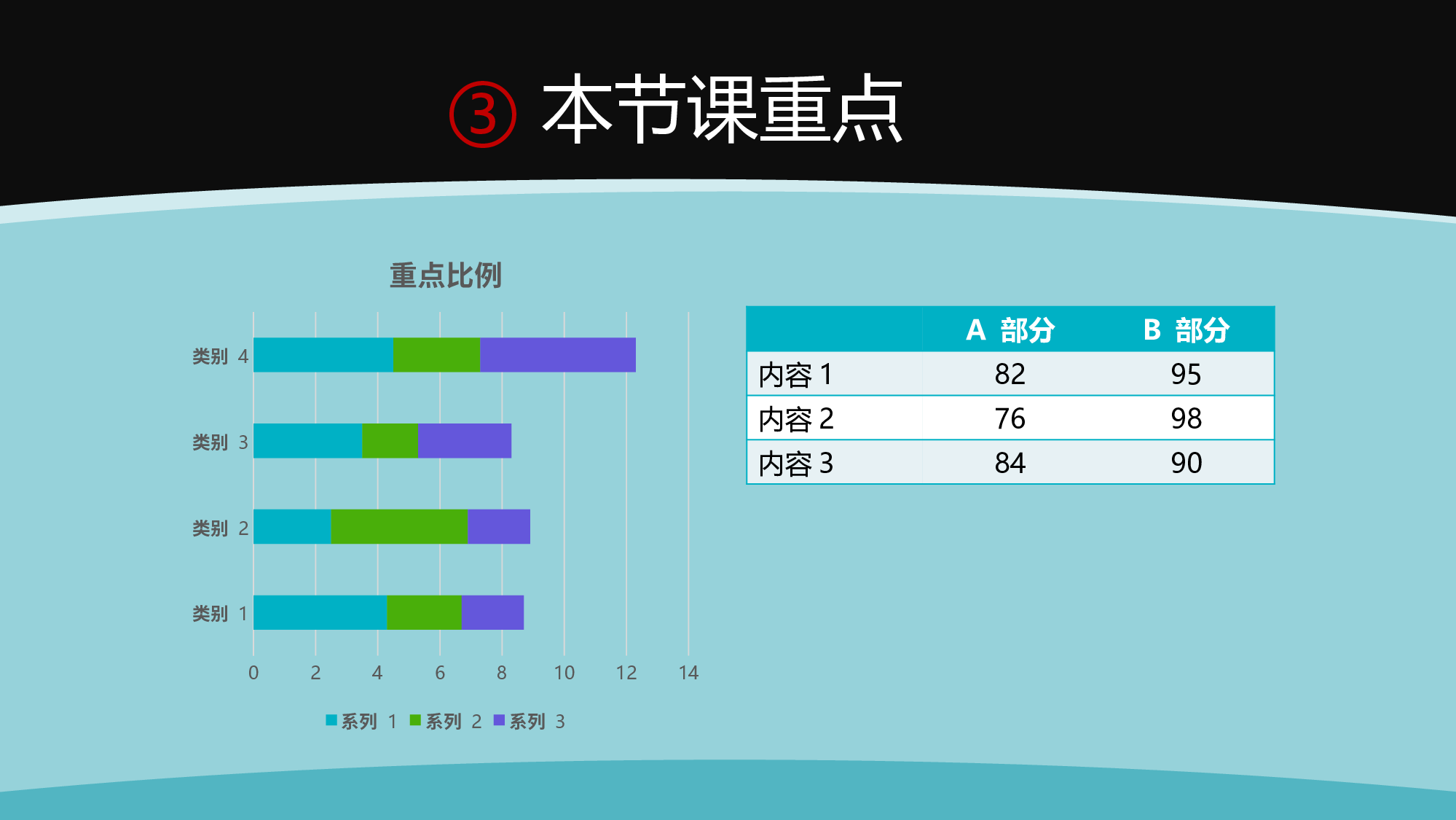 教育说课(683).pptx 第6页