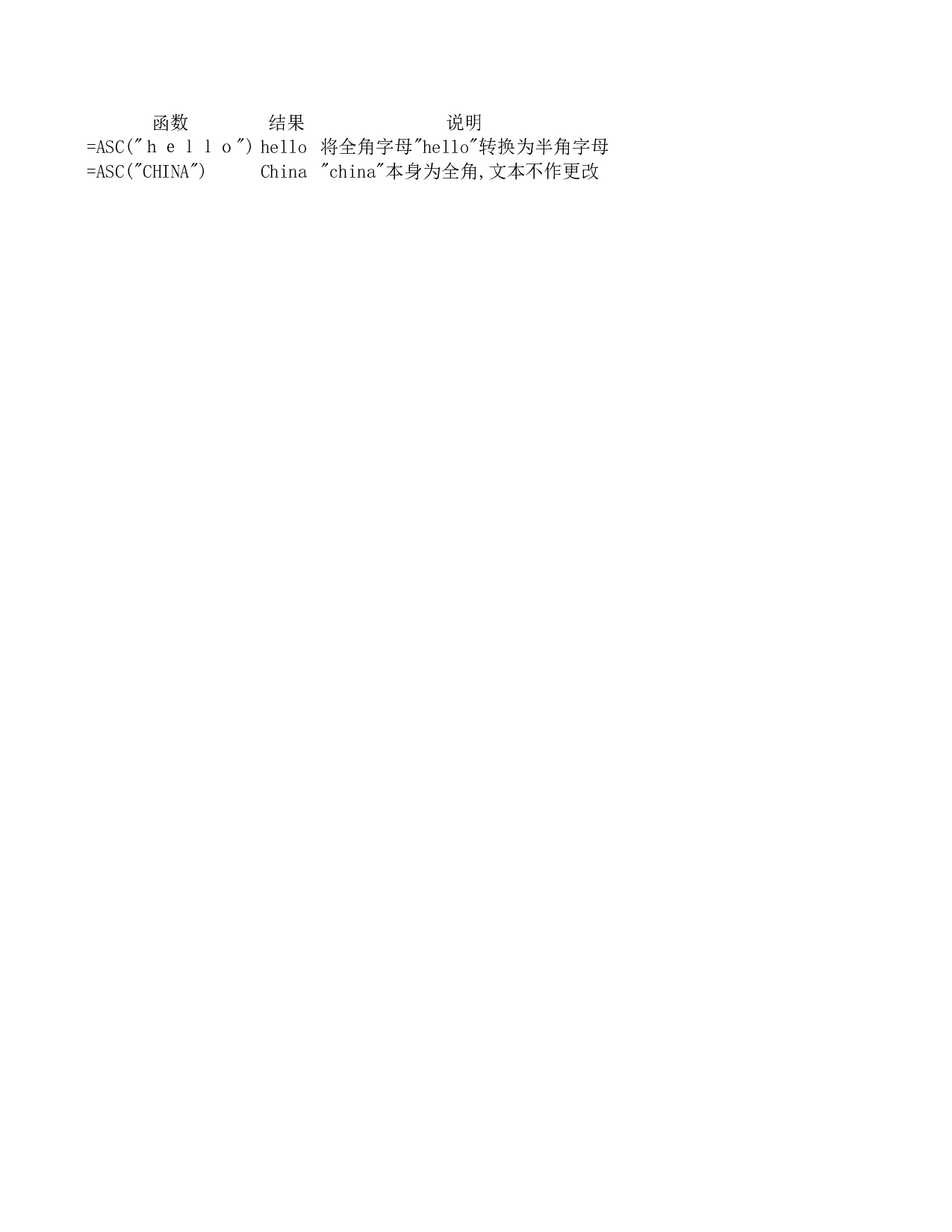 asc函数.xls 第1页