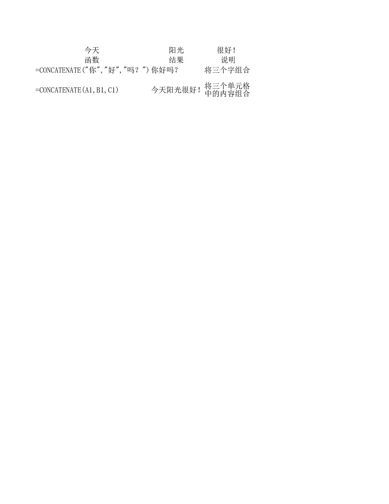CONCATENATE函数.xls 第1页