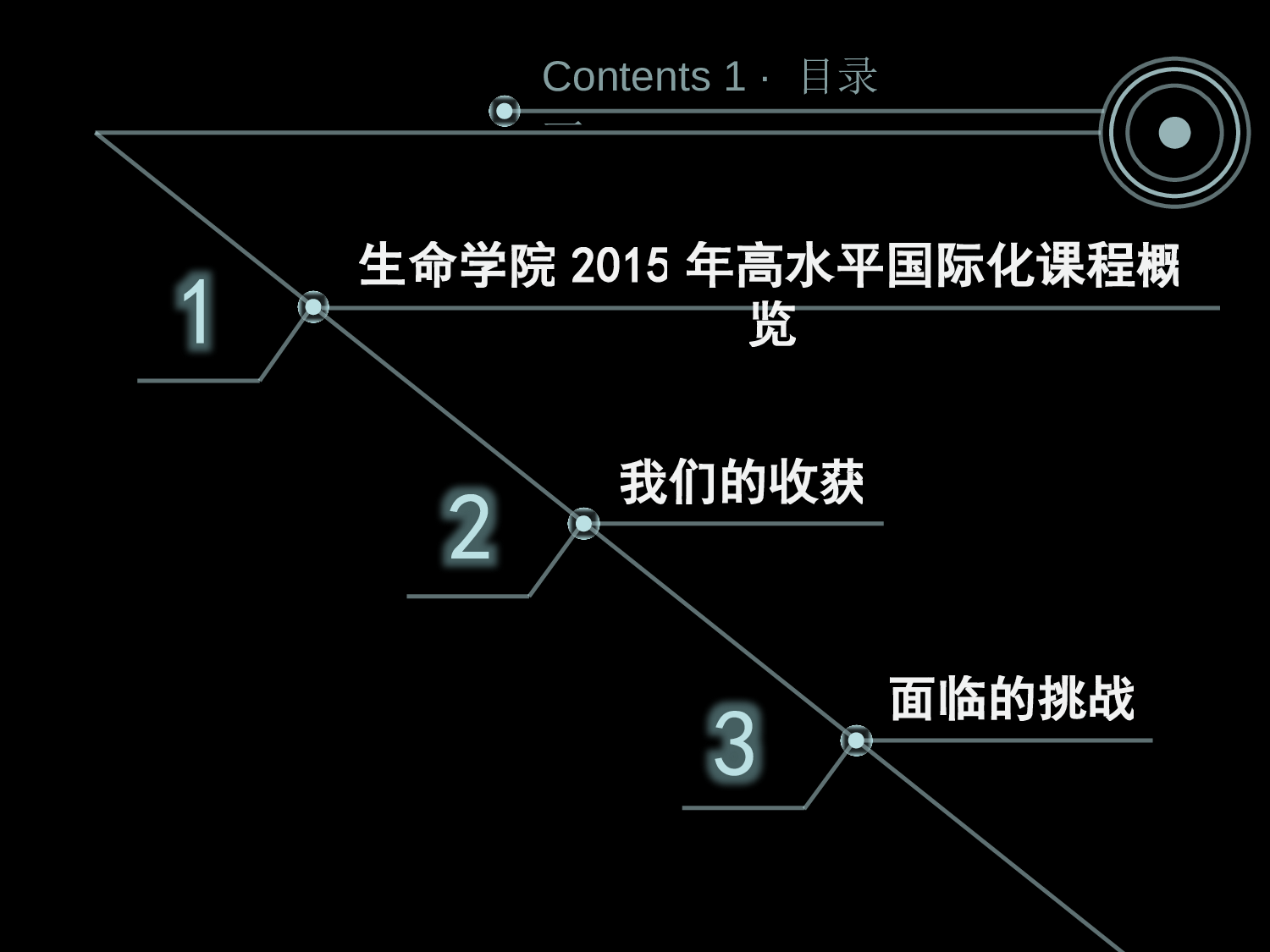 教育说课(692).pptx 第3页
