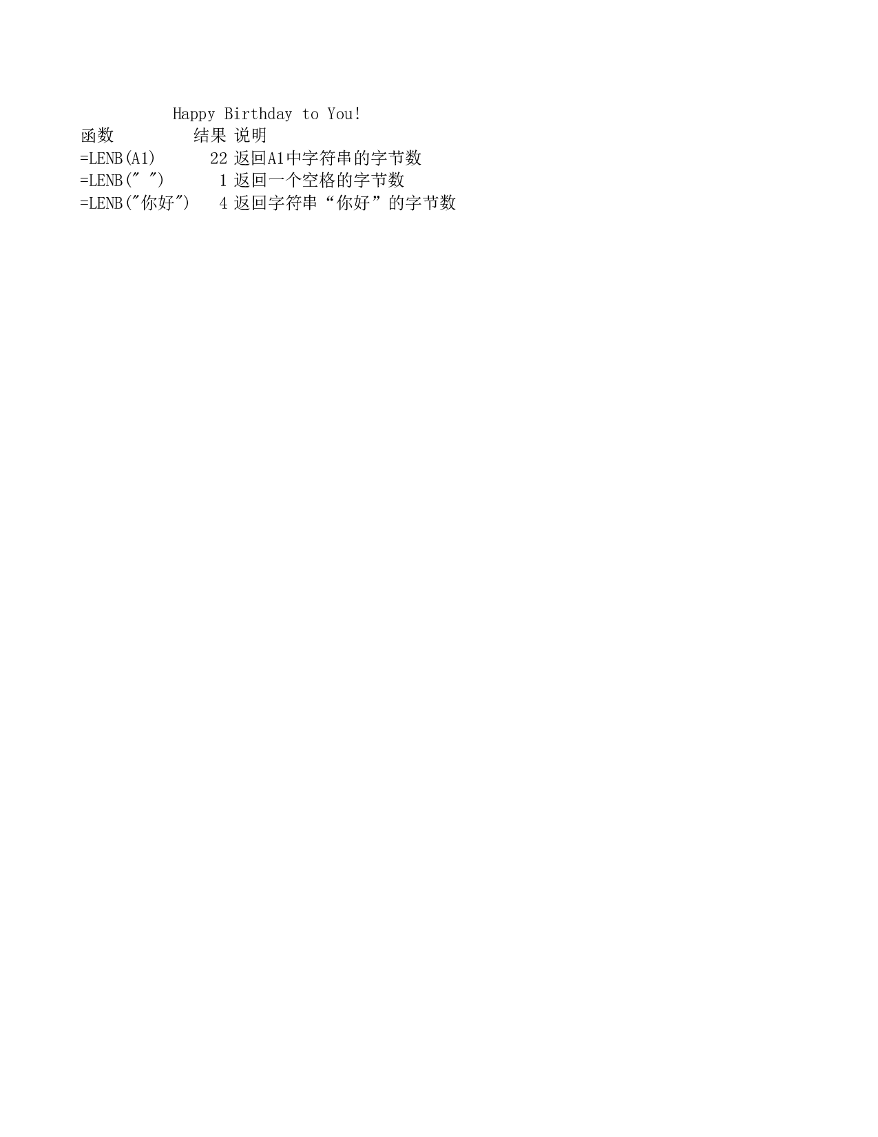lenb函数.xls 第1页